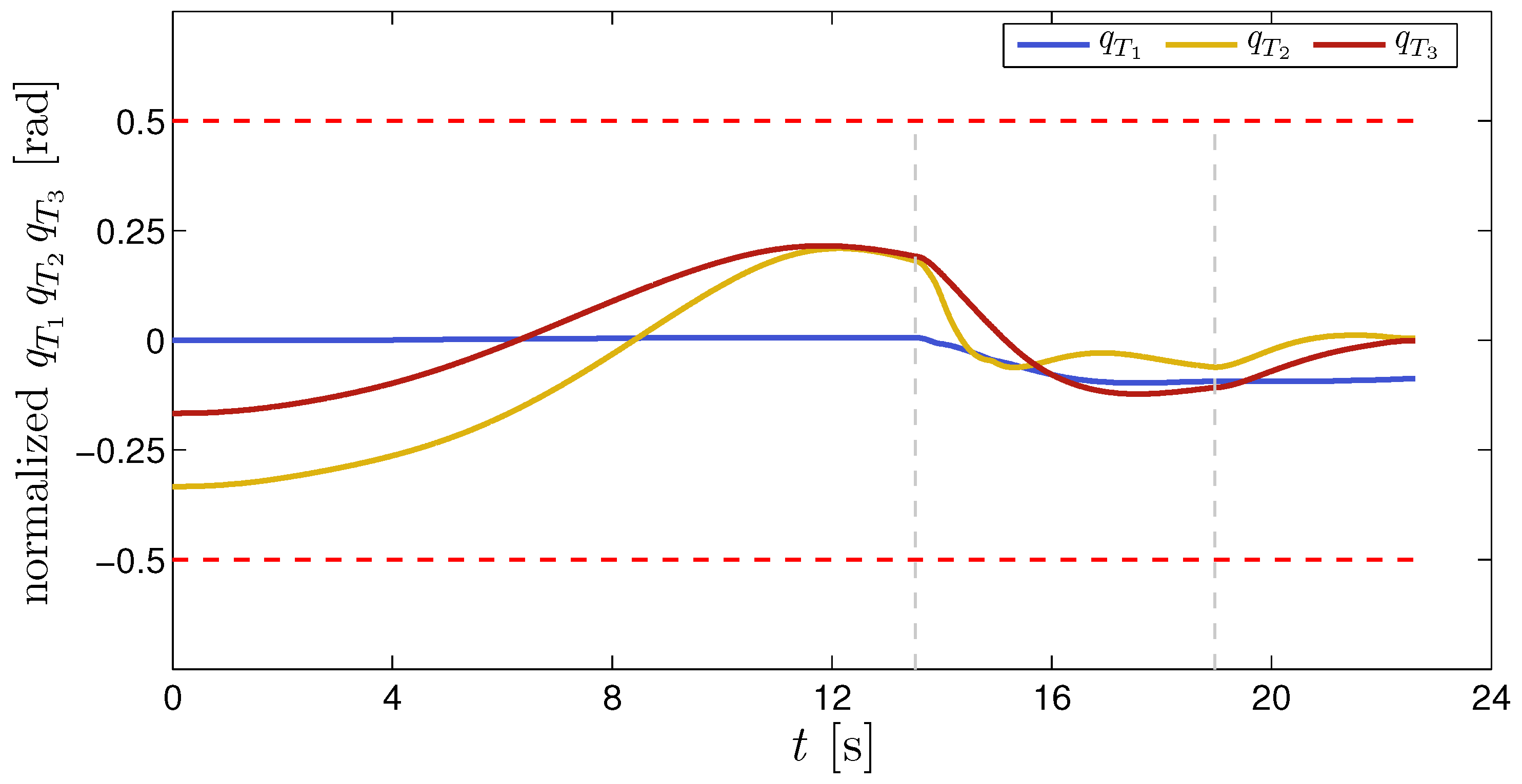 Applsci 11 06209 g012