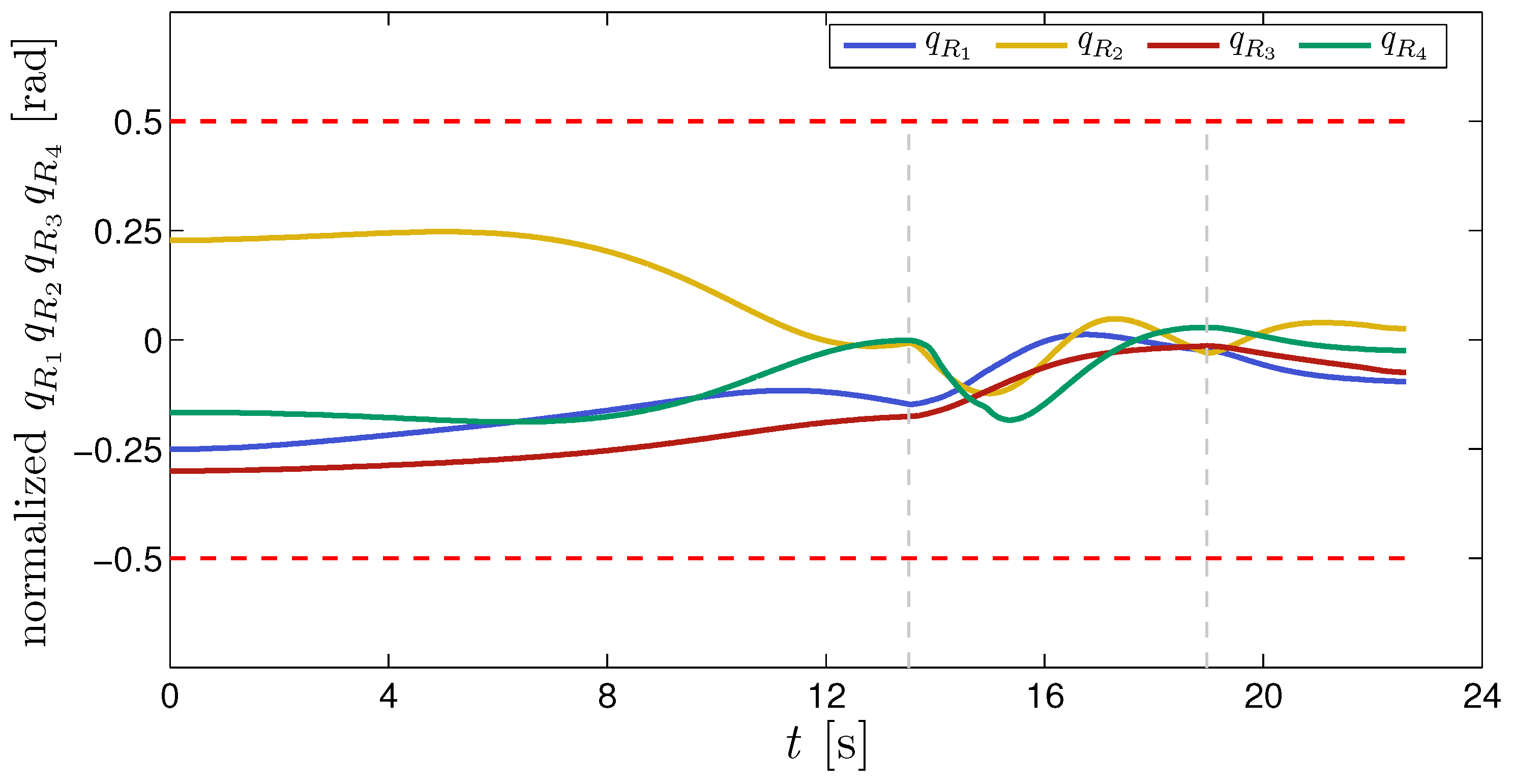 Applsci 11 06209 g014