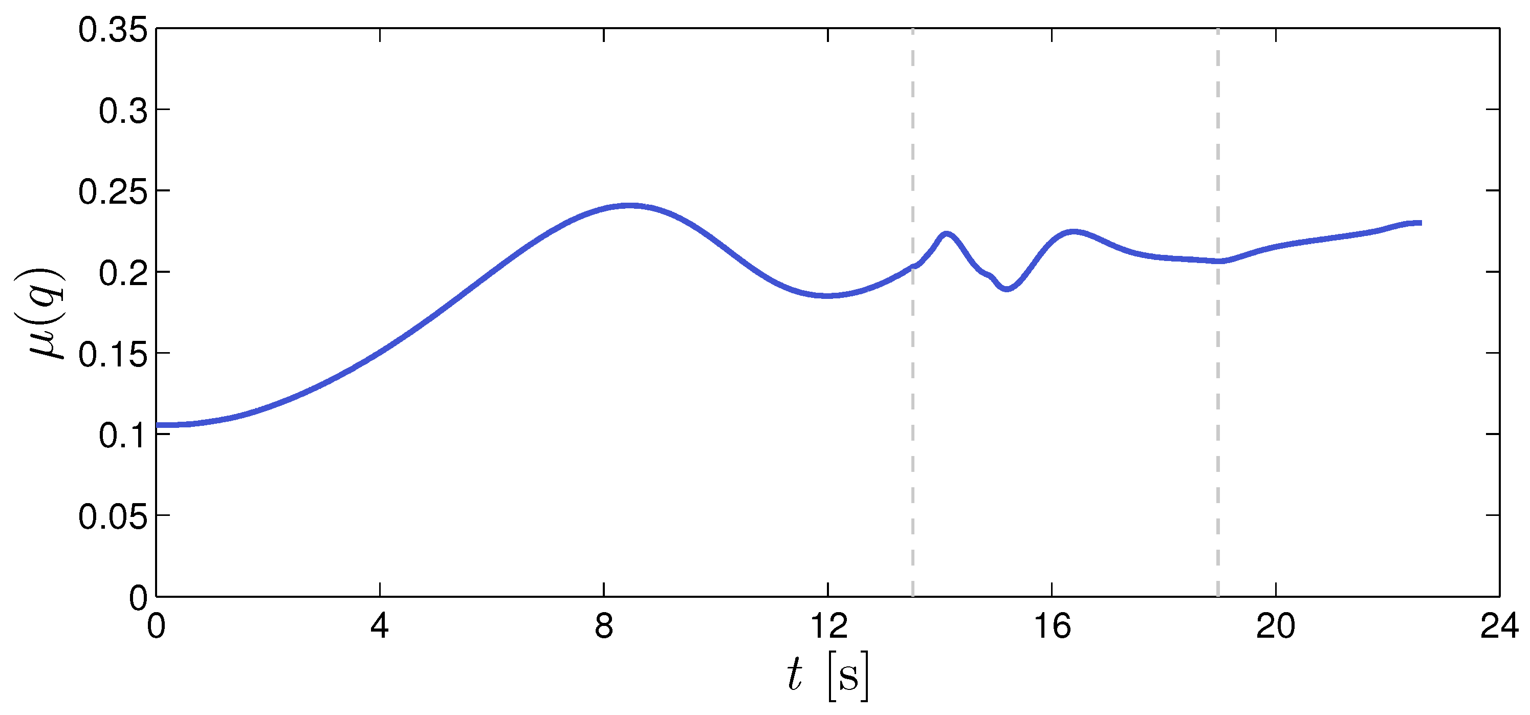 Applsci 11 06209 g015