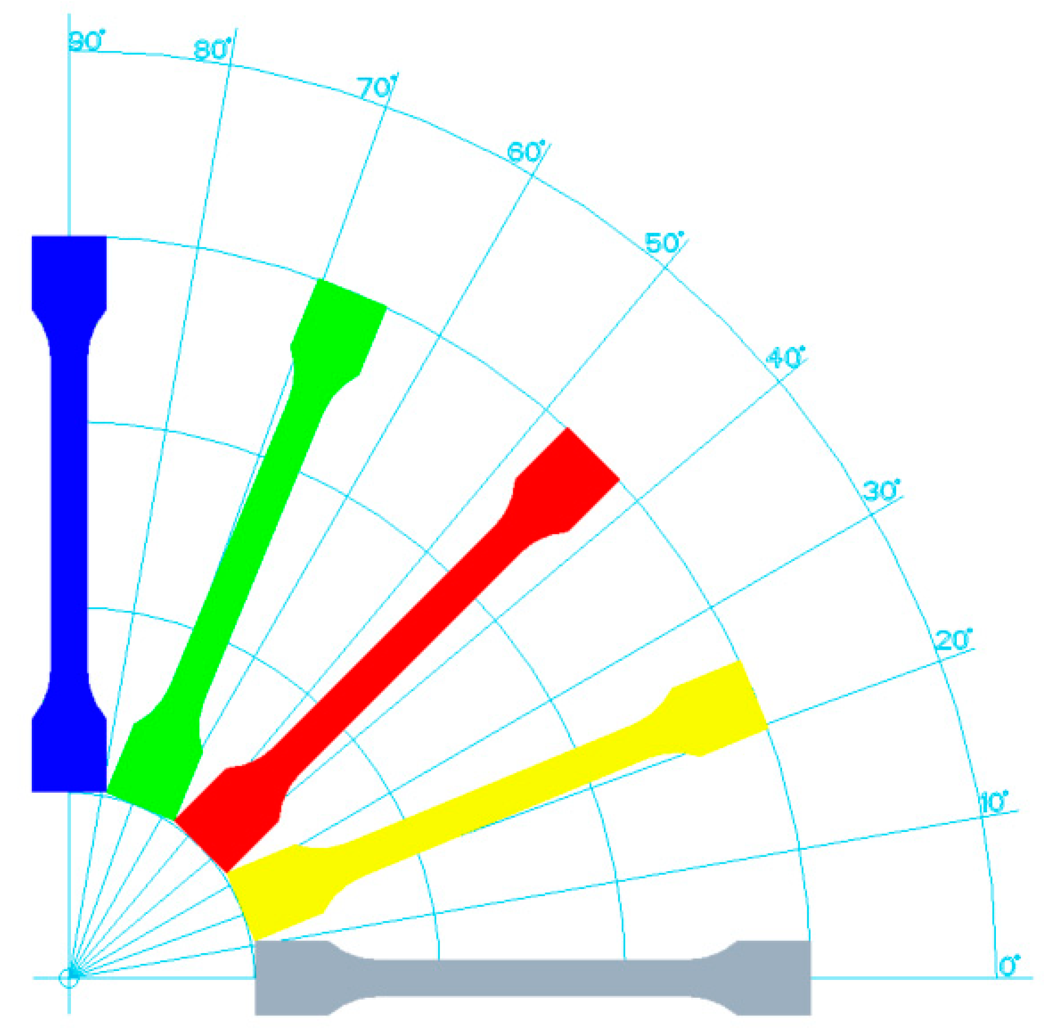 Applsci 11 06212 g003