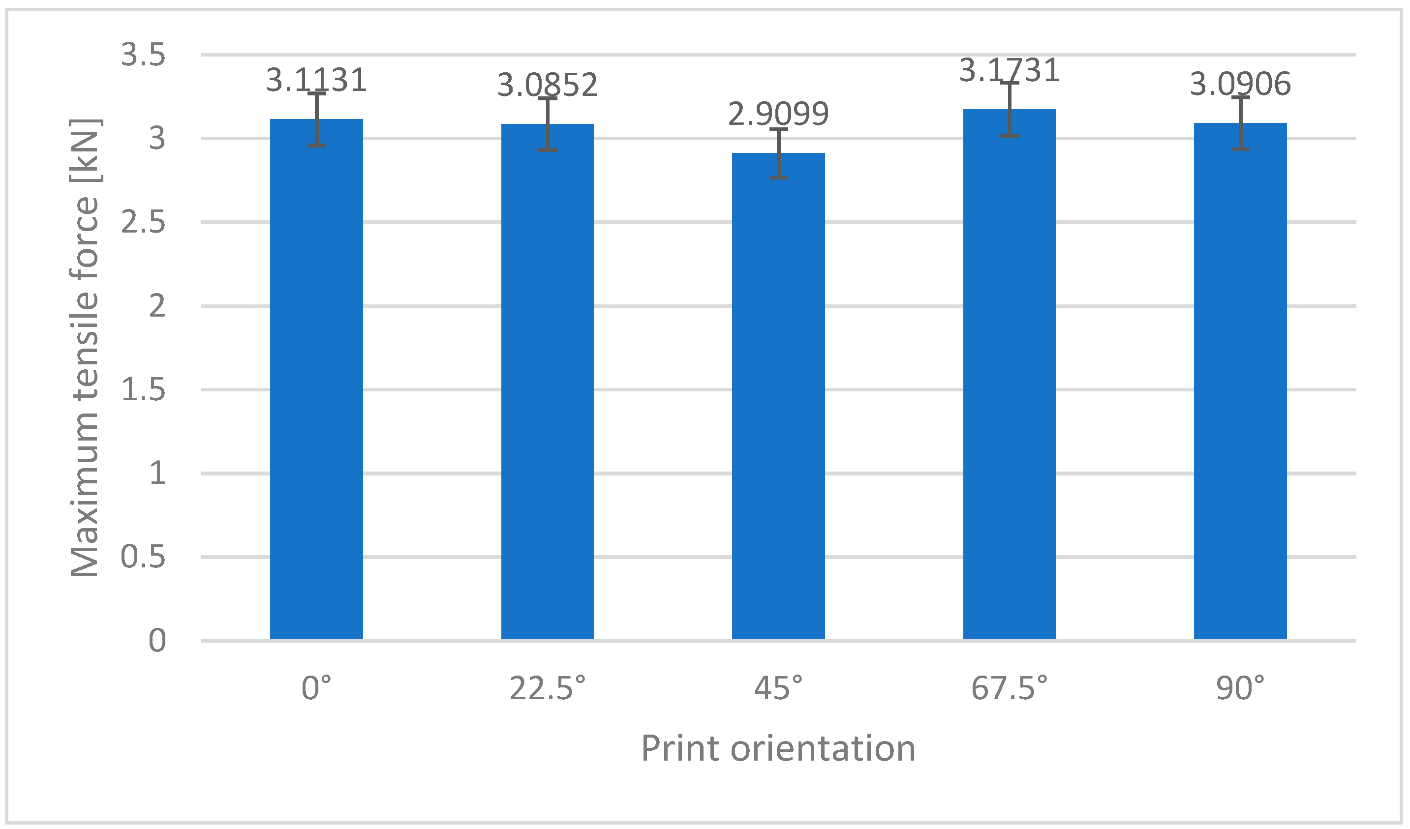 Applsci 11 06212 g012