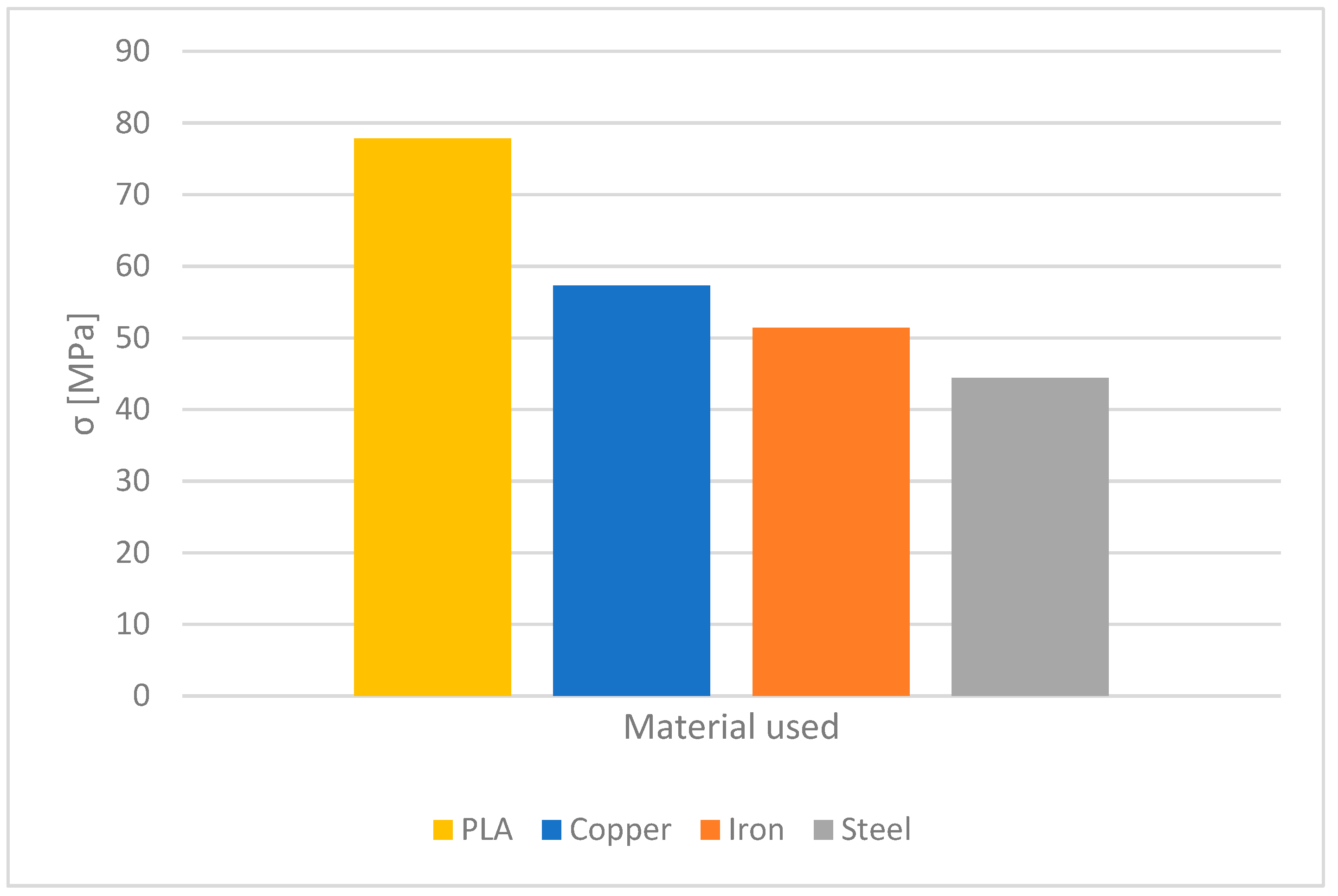 Applsci 11 06212 g016