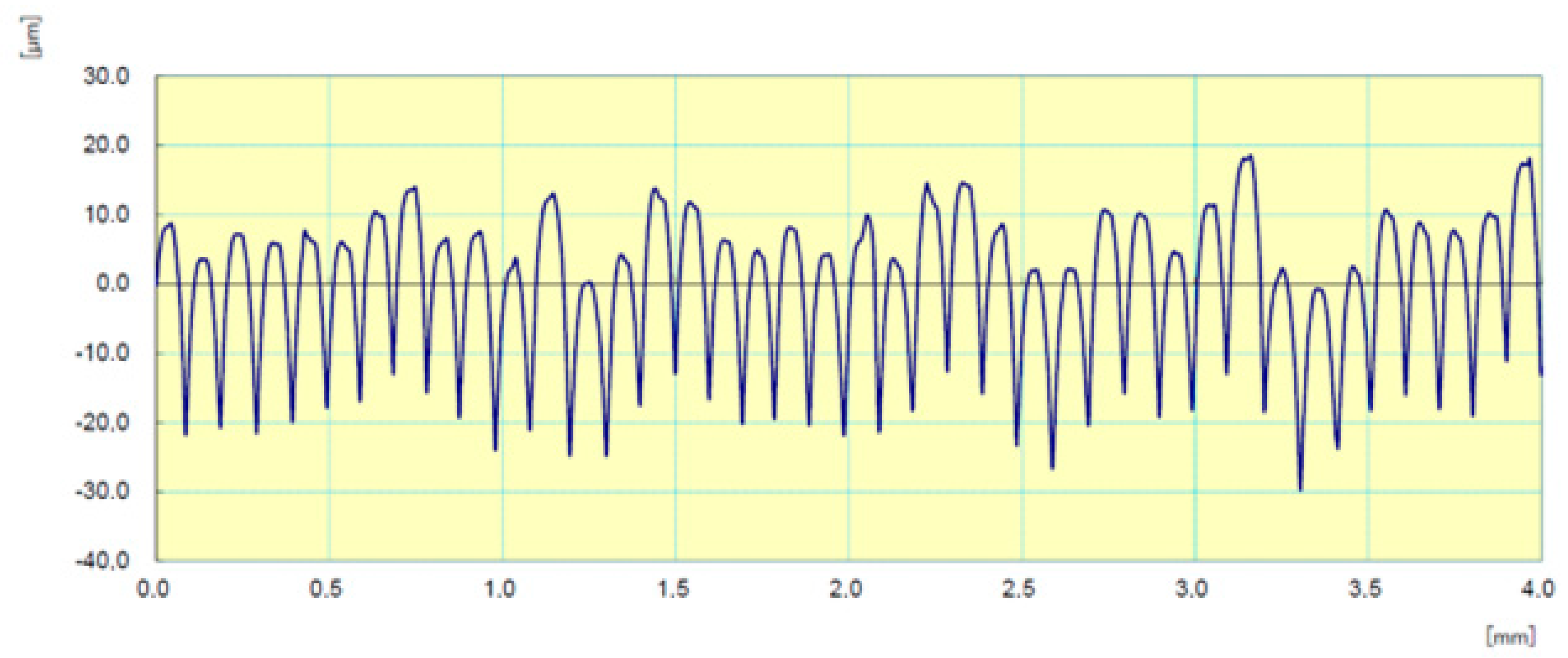 Applsci 11 06212 g020