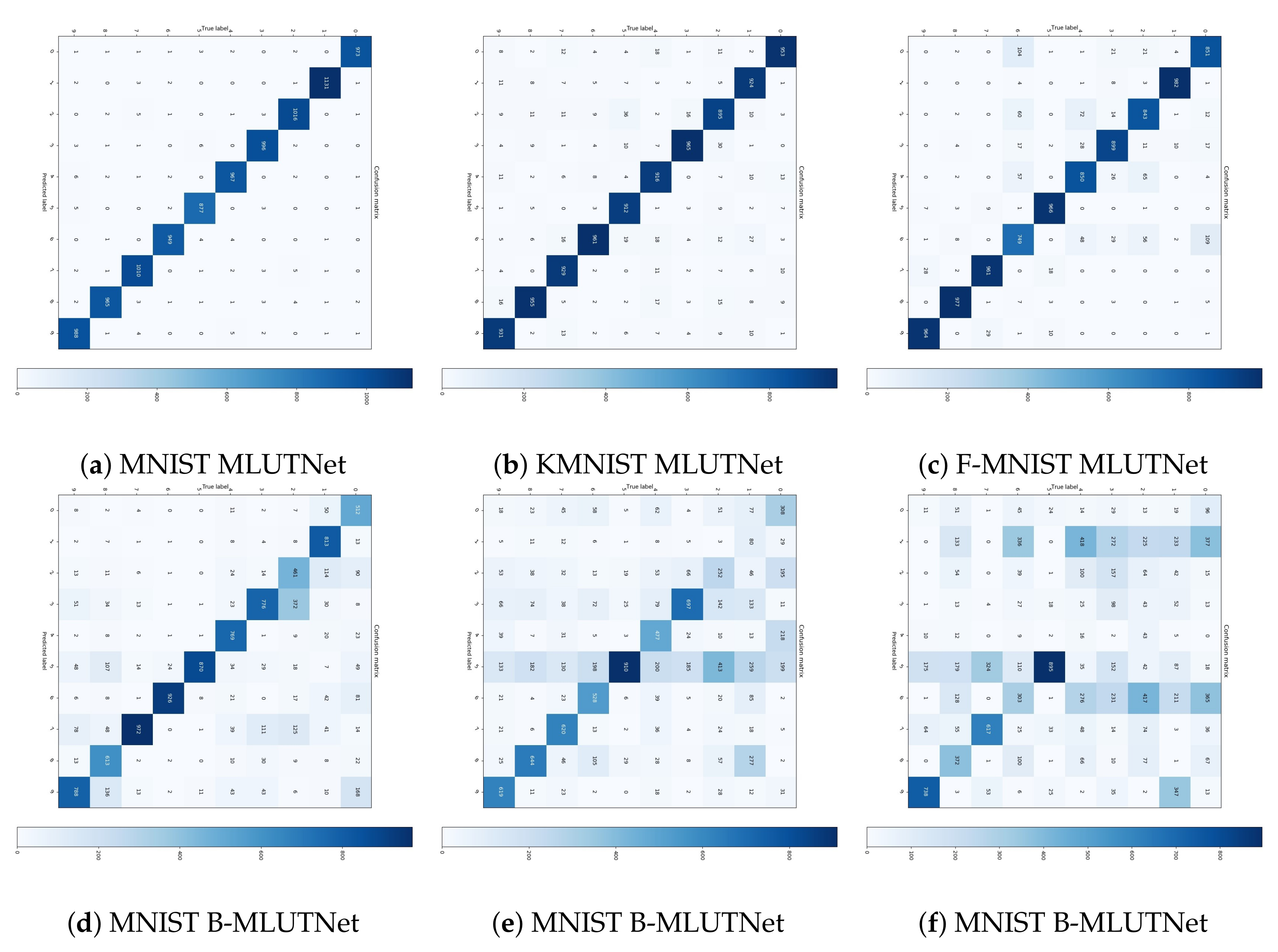 Applsci 11 06213 g006