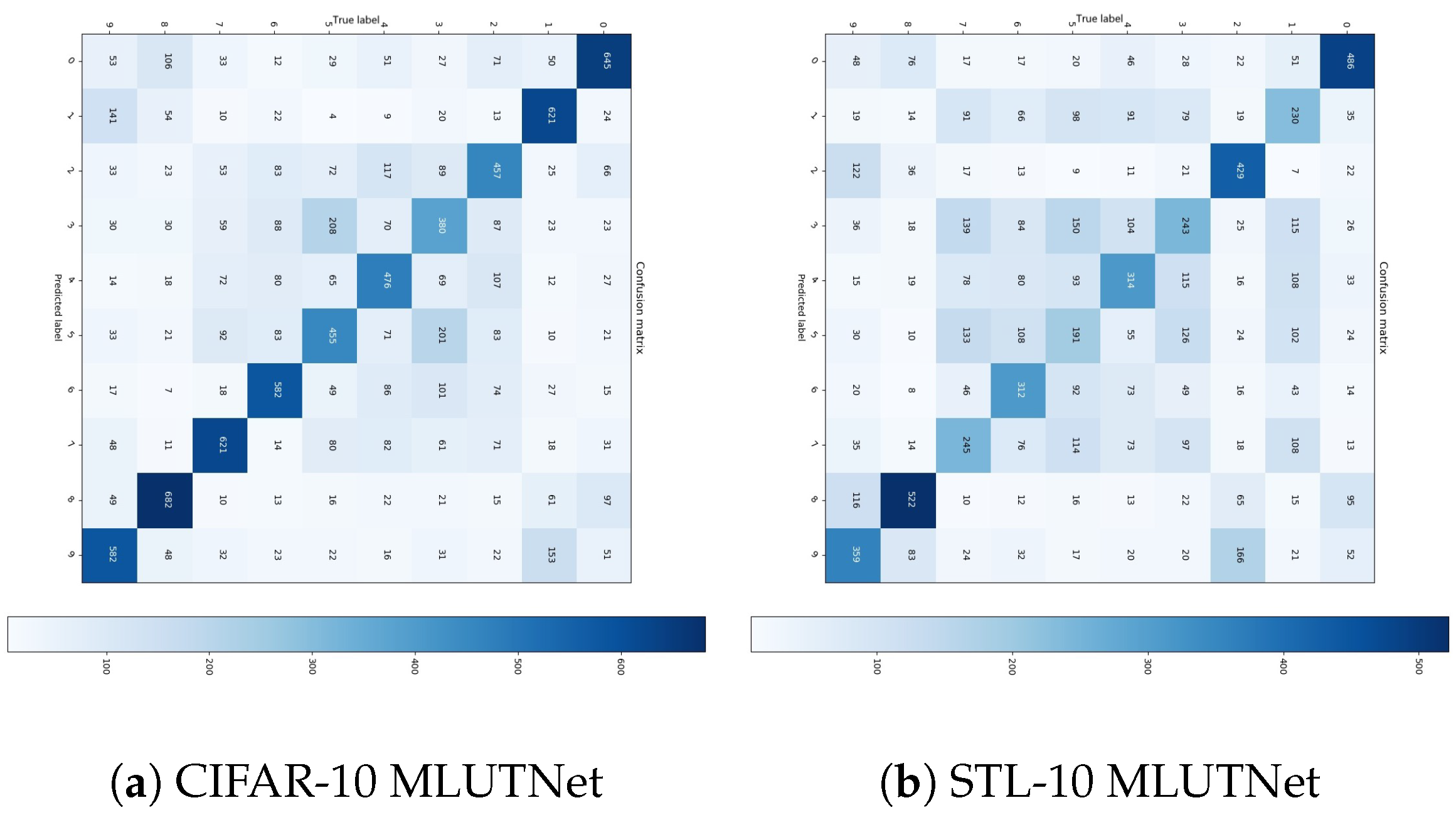 Applsci 11 06213 g008