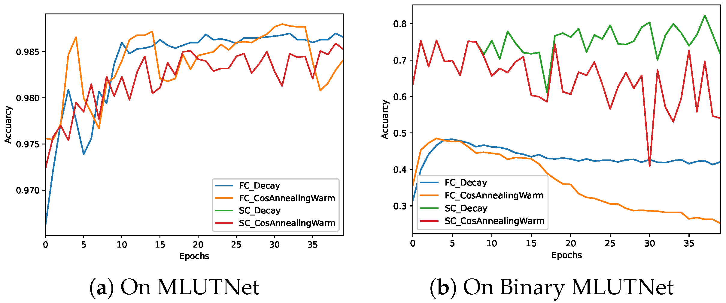 Applsci 11 06213 g009