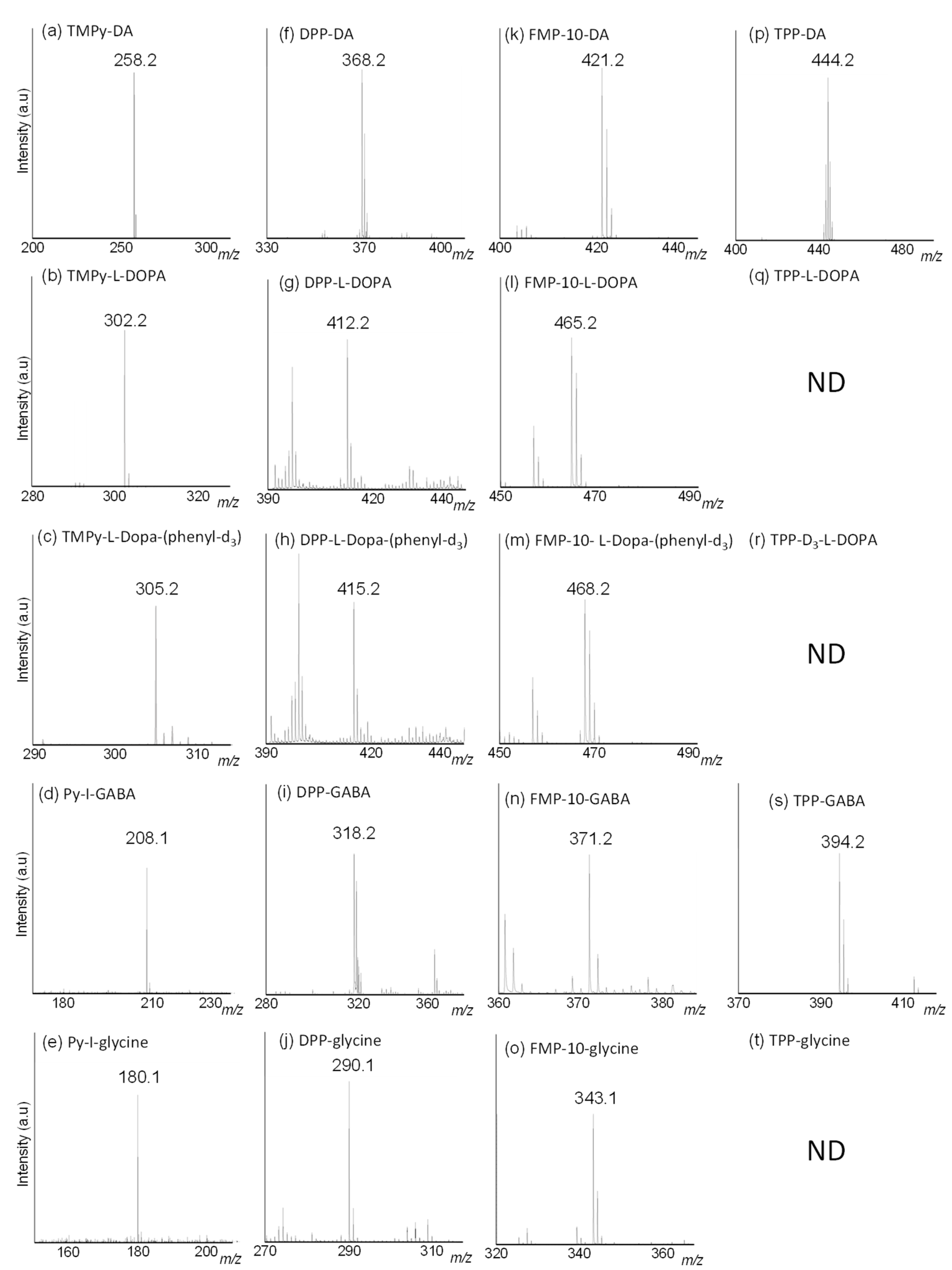 Applsci 11 06217 g002