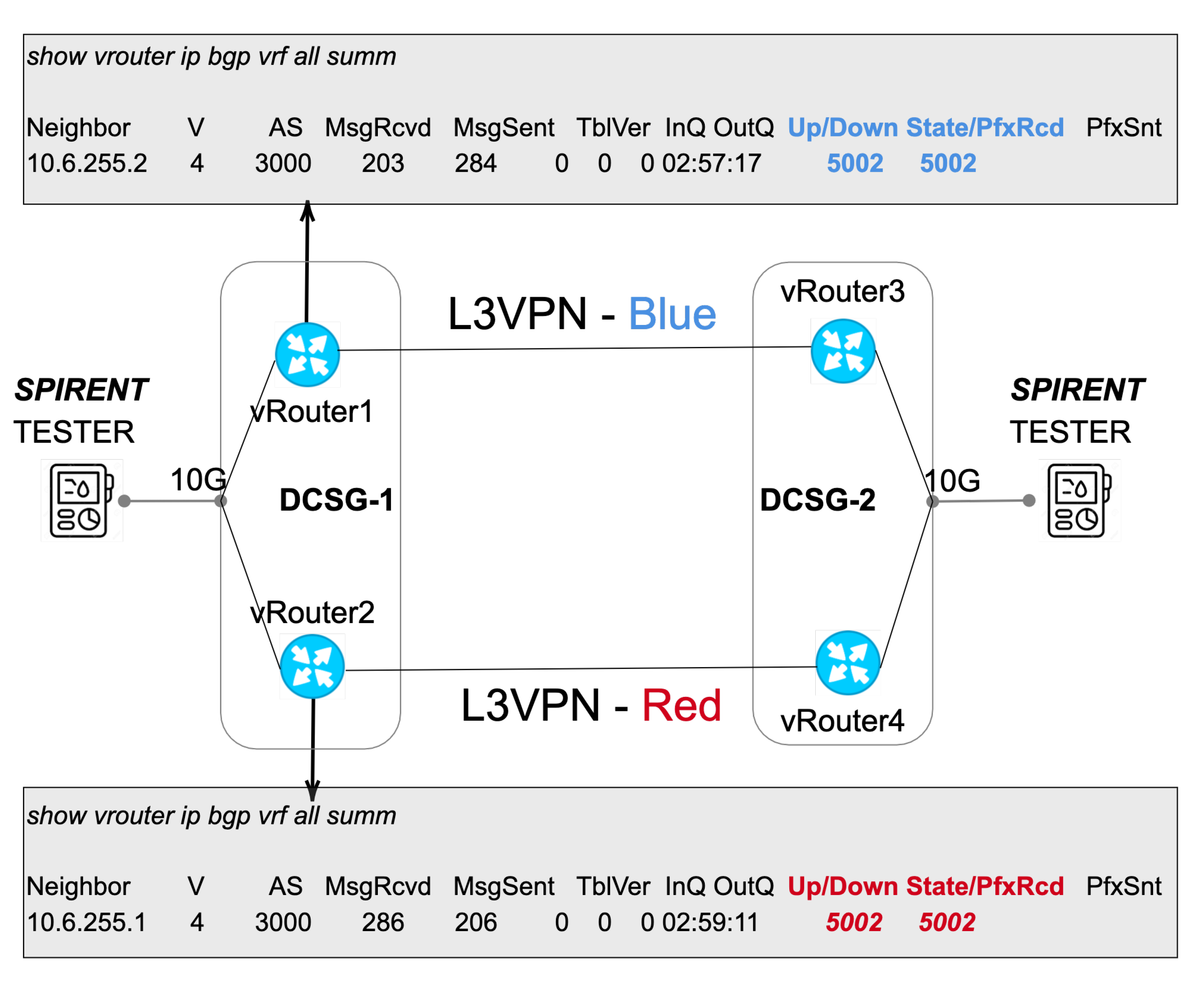 Applsci 11 06219 g007