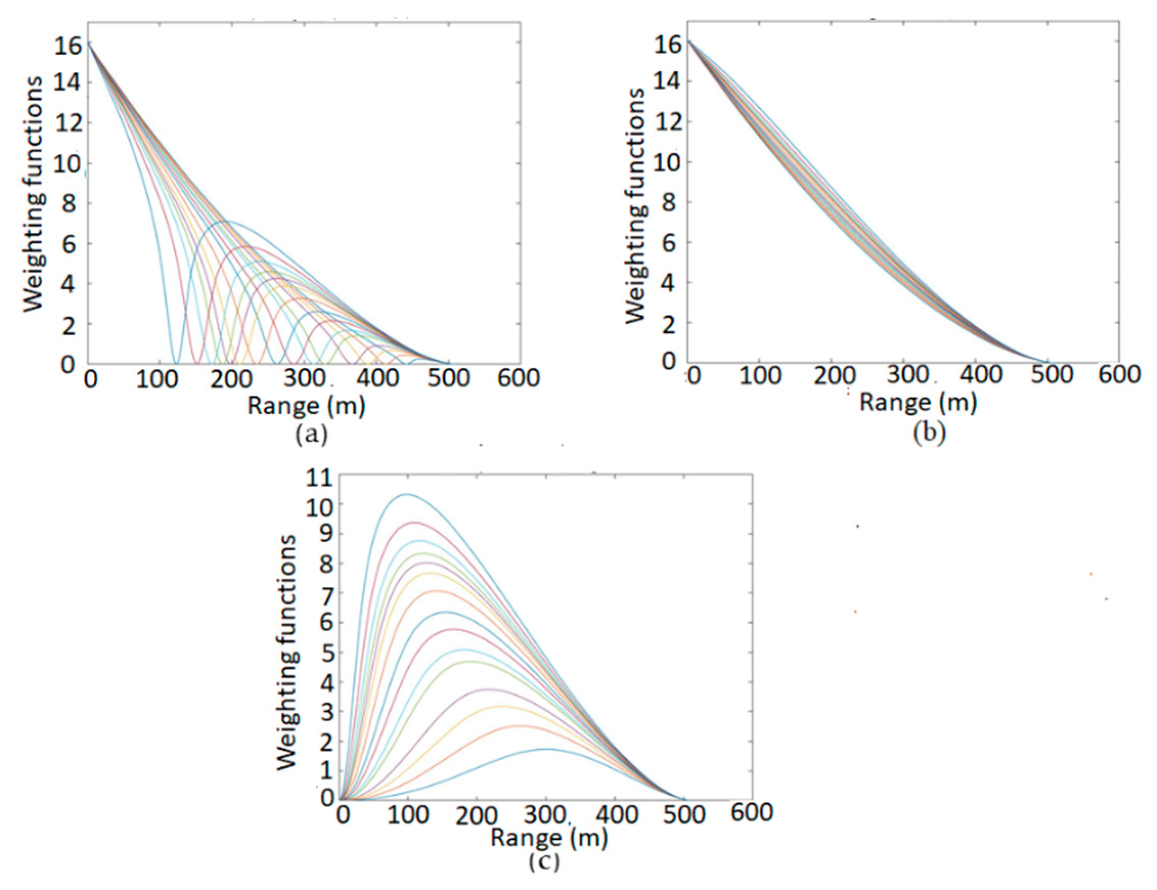 Applsci 11 06221 g002