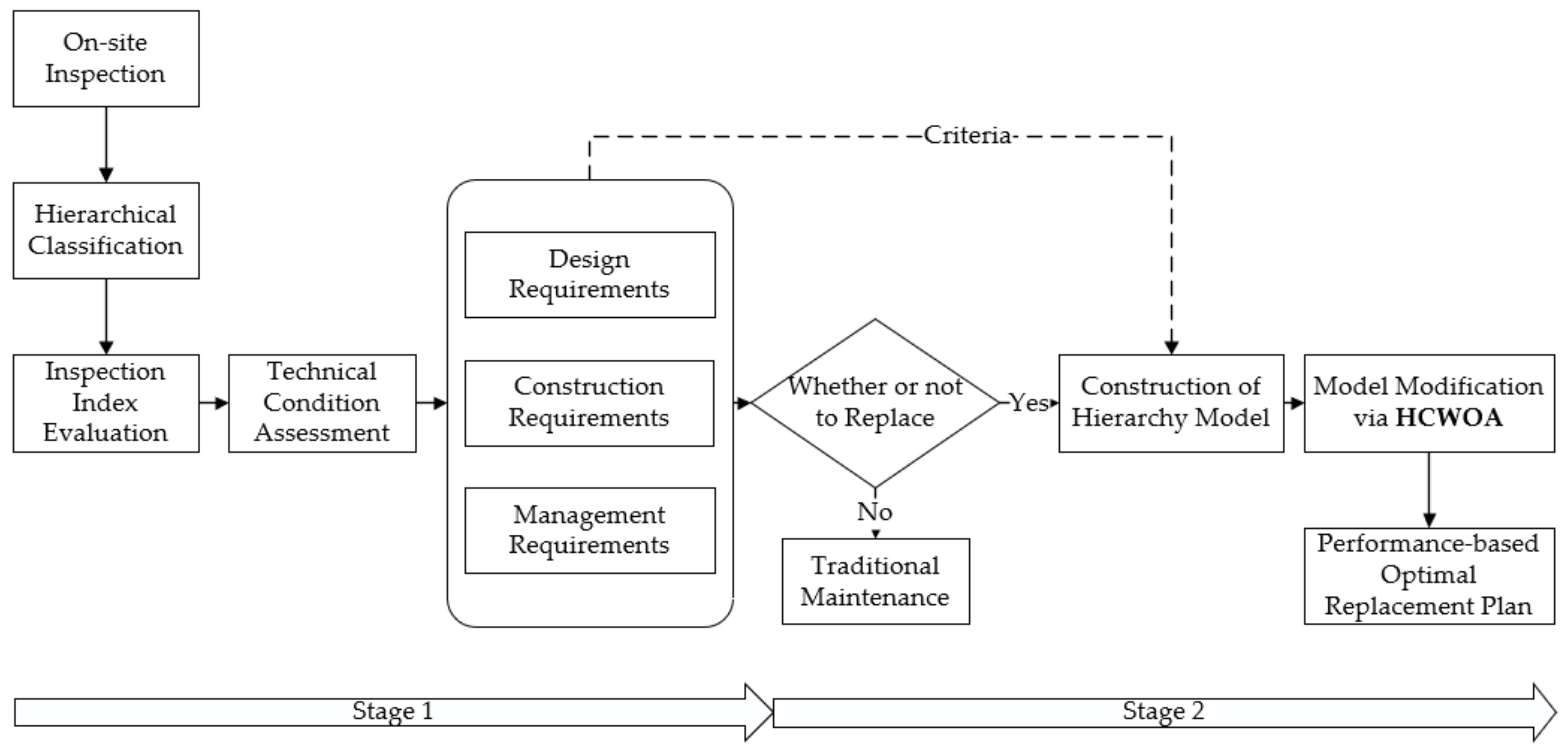 Applsci 11 06222 g001