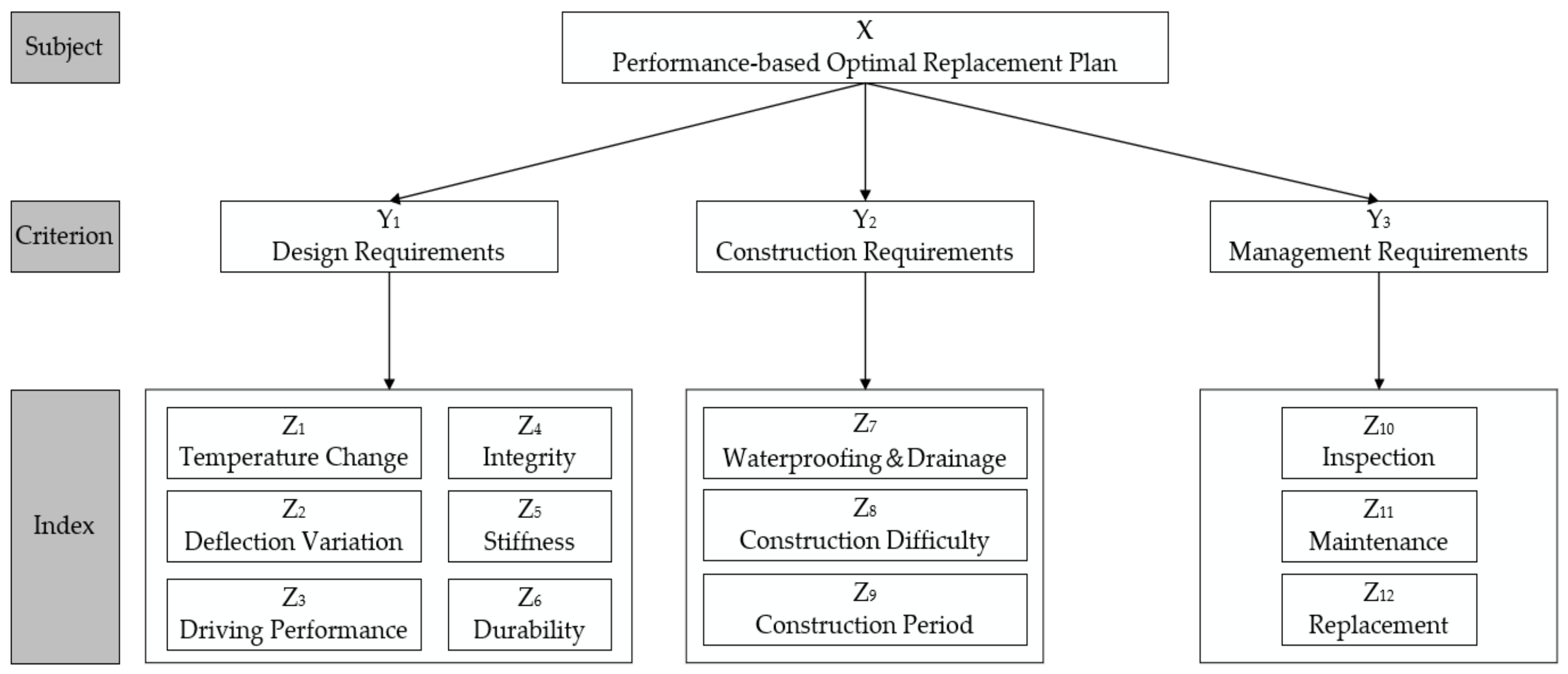 Applsci 11 06222 g004