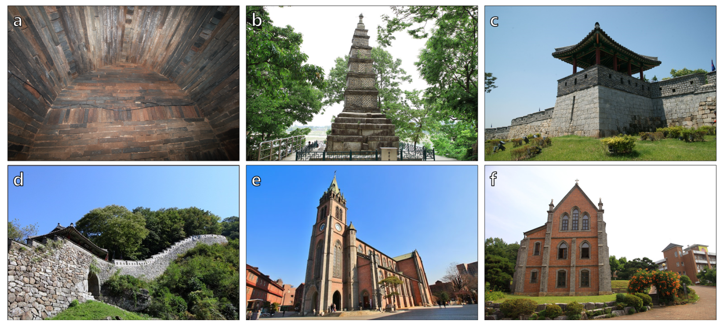 Applsci 11 06228 g001