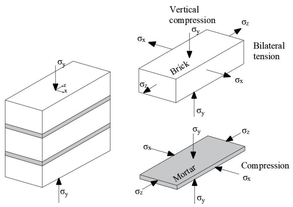 Applsci 11 06228 g015