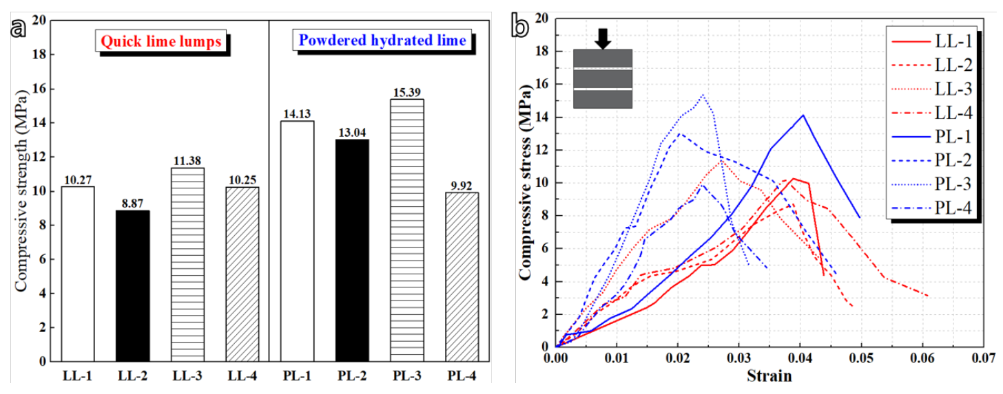 Applsci 11 06228 g016