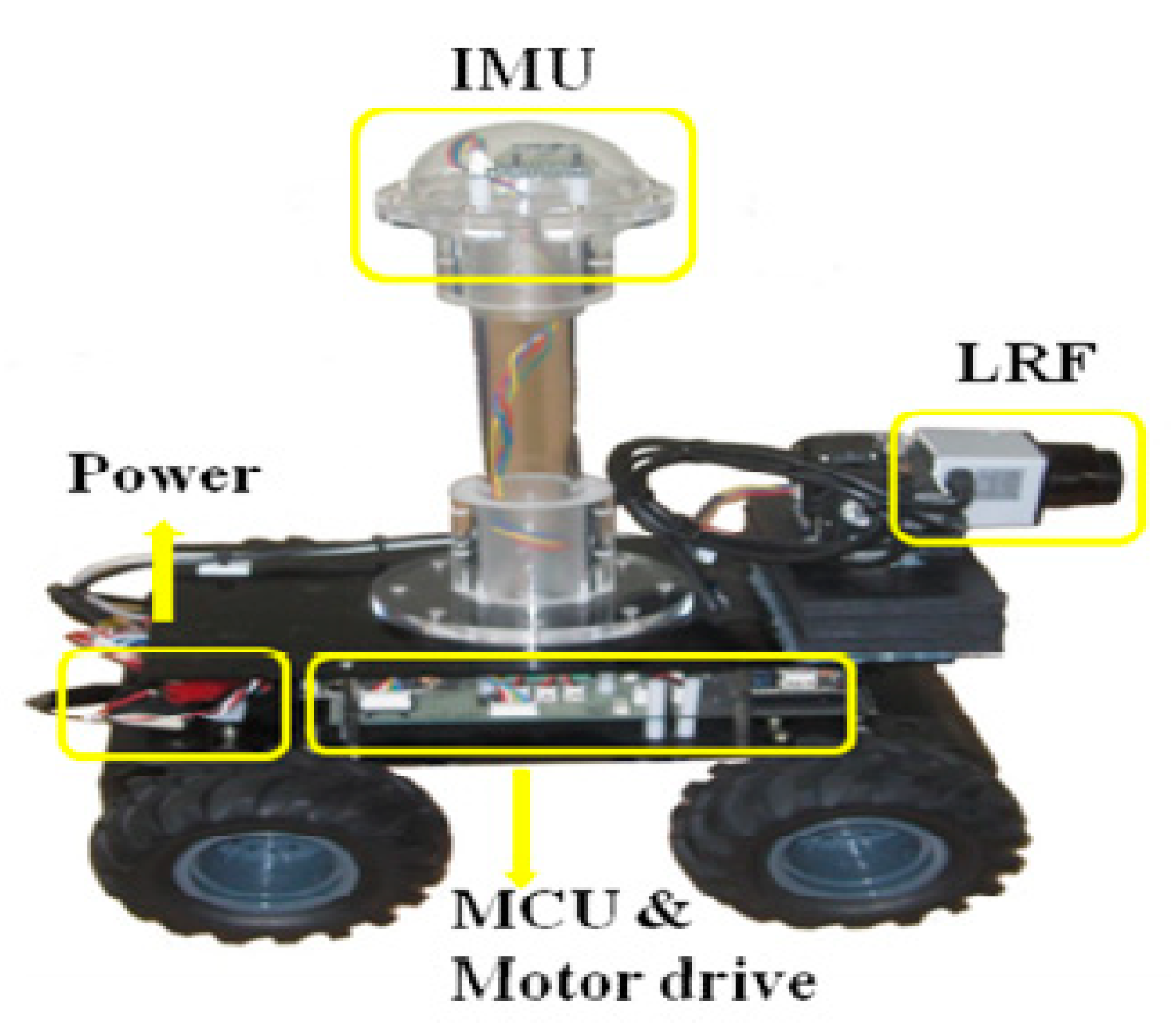 Applsci 11 06229 g002 Applsci 11 06229 g002