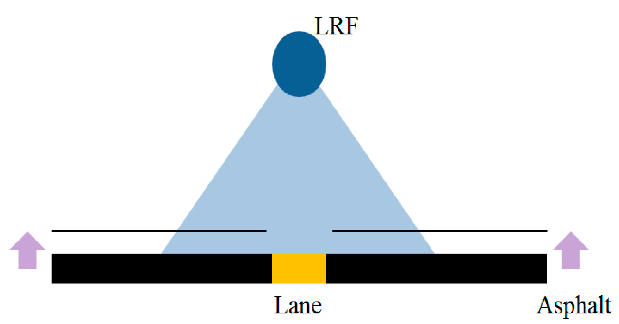 Applsci 11 06229 g004 Applsci 11 06229 g004