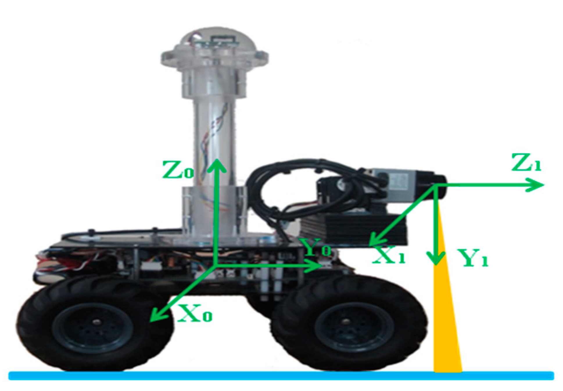 Applsci 11 06229 g005 Applsci 11 06229 g005