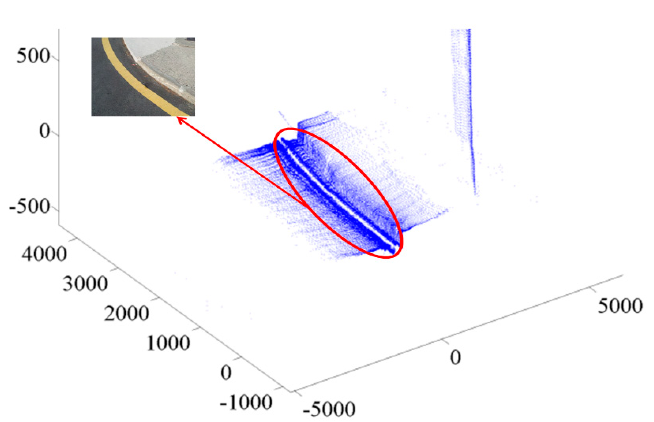 Applsci 11 06229 g006 Applsci 11 06229 g006