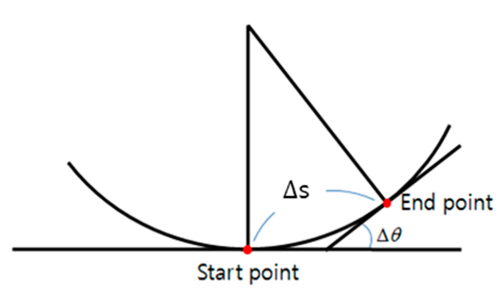 Applsci 11 06229 g007 Applsci 11 06229 g007