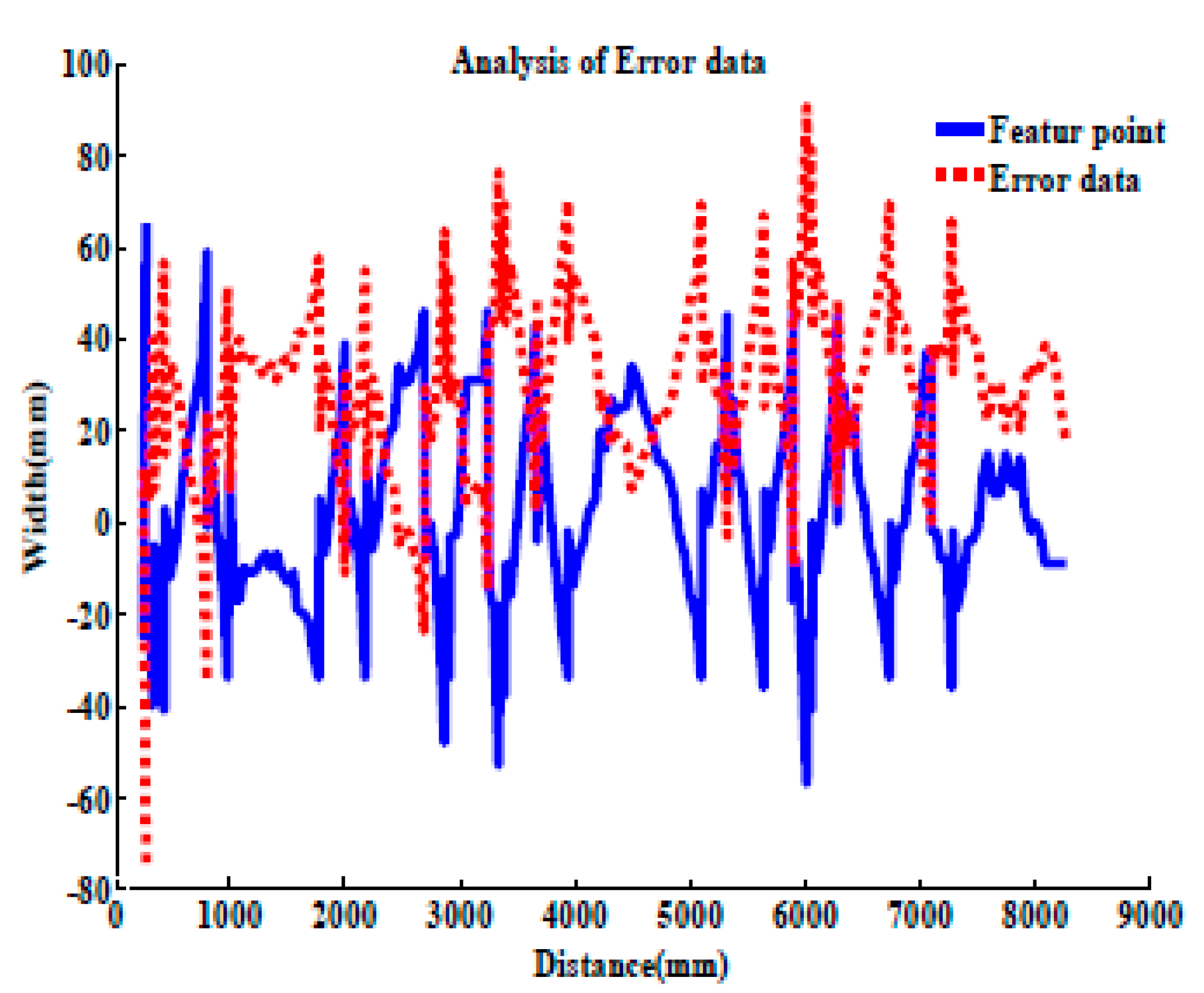 Applsci 11 06229 g014 Applsci 11 06229 g014