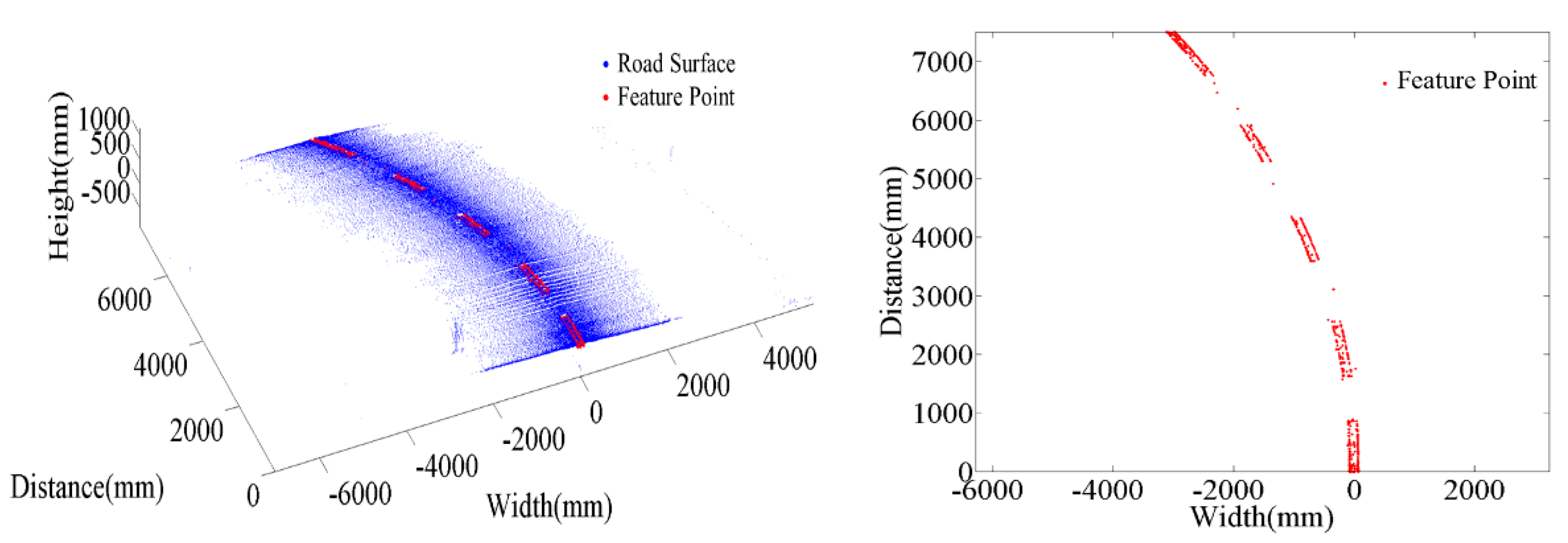 Applsci 11 06229 g016 Applsci 11 06229 g016