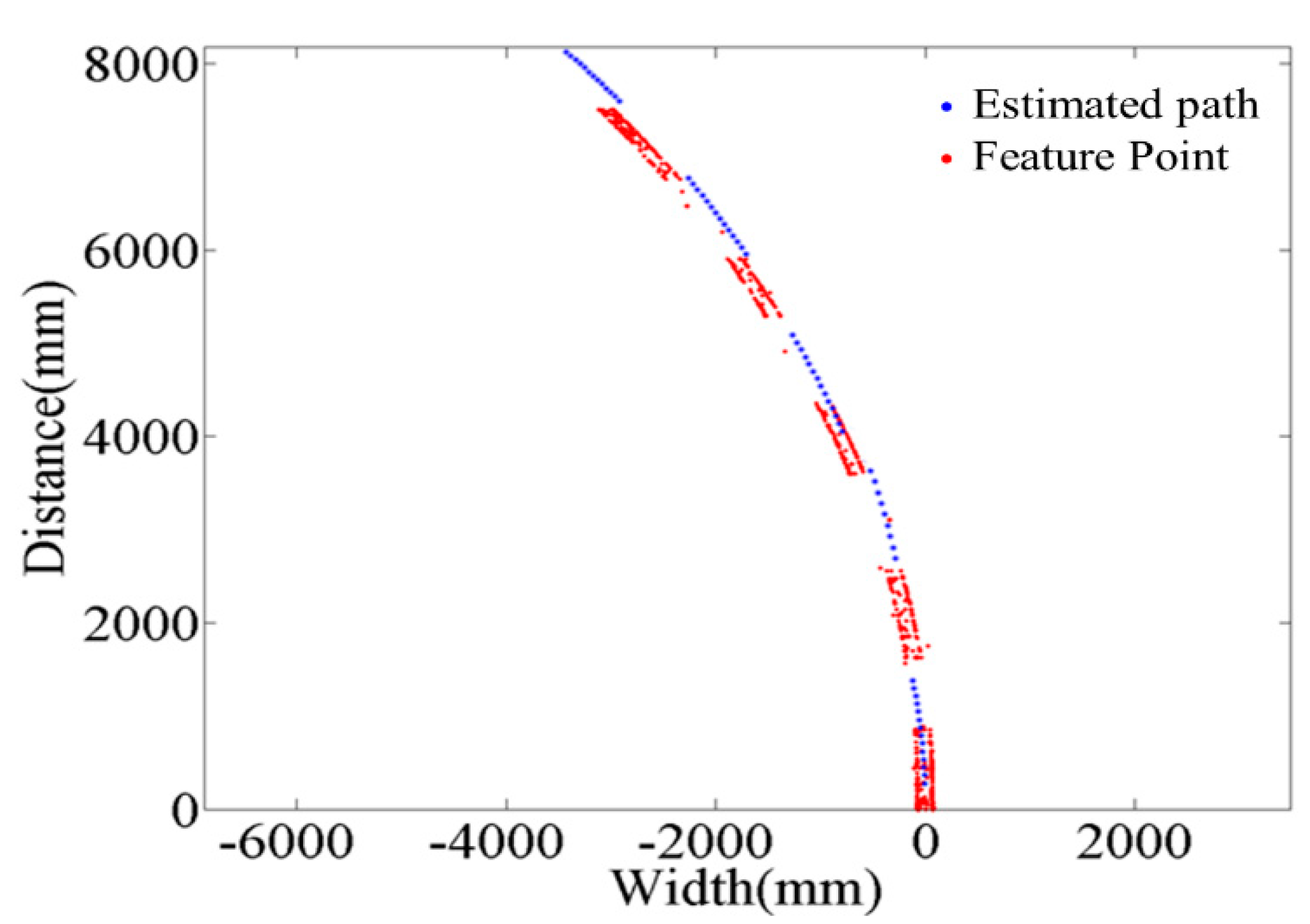 Applsci 11 06229 g017 Applsci 11 06229 g017