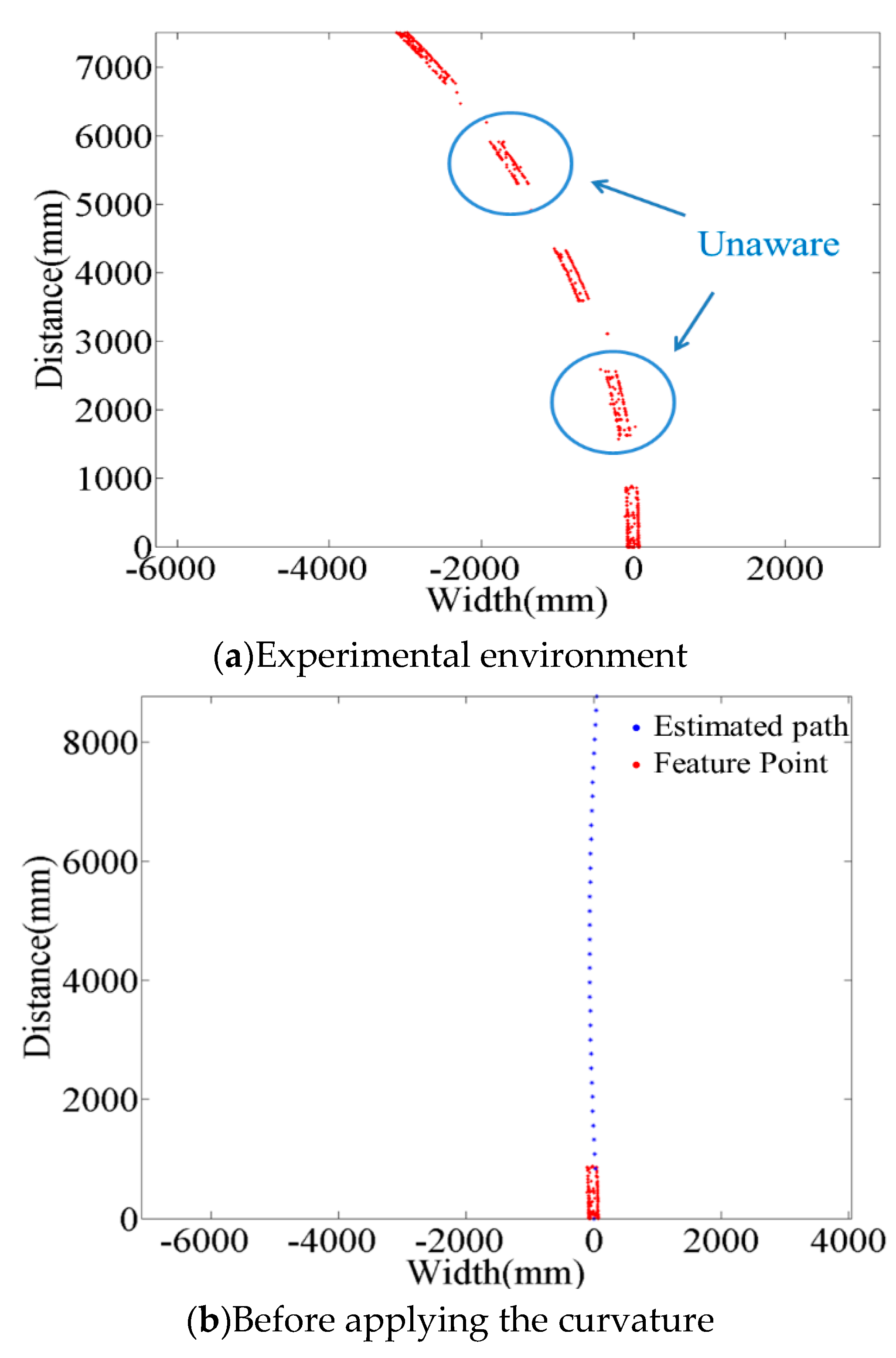 Applsci 11 06229 g019a Applsci 11 06229 g019a
