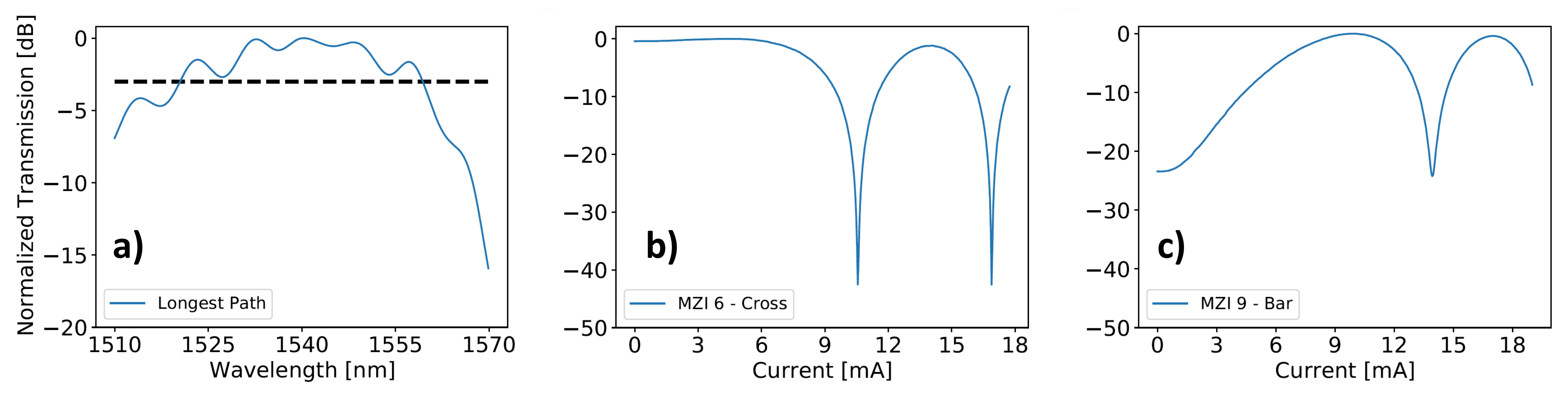 Applsci 11 06232 g005