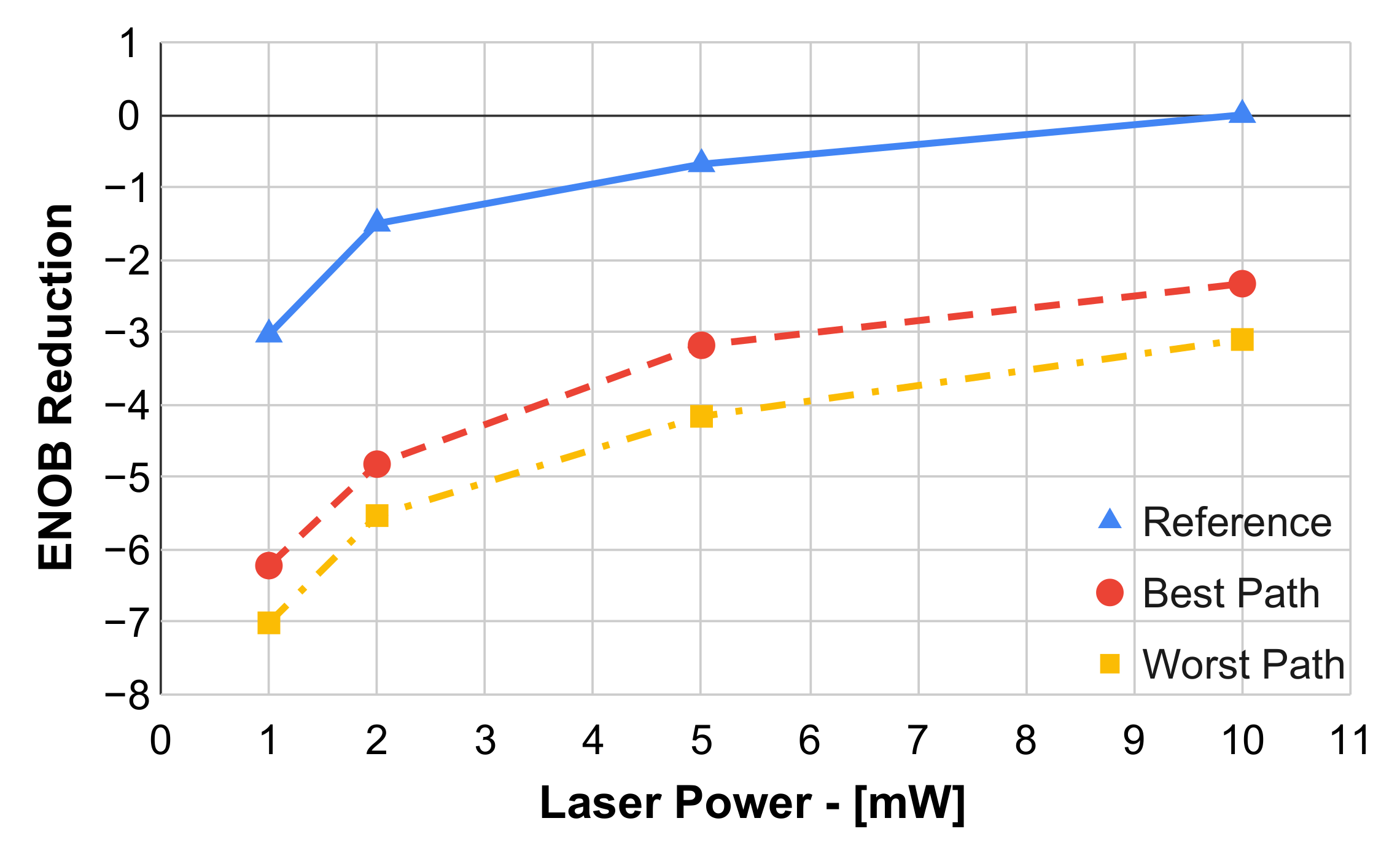 Applsci 11 06232 g006