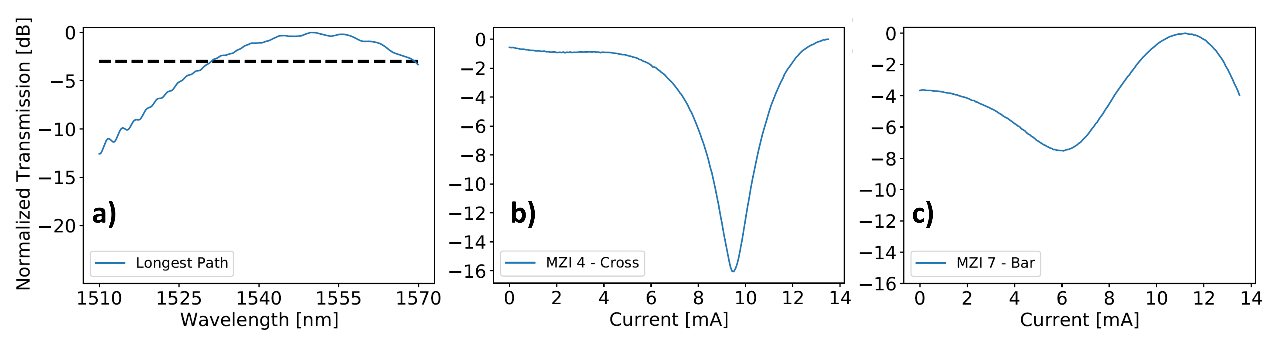 Applsci 11 06232 g007