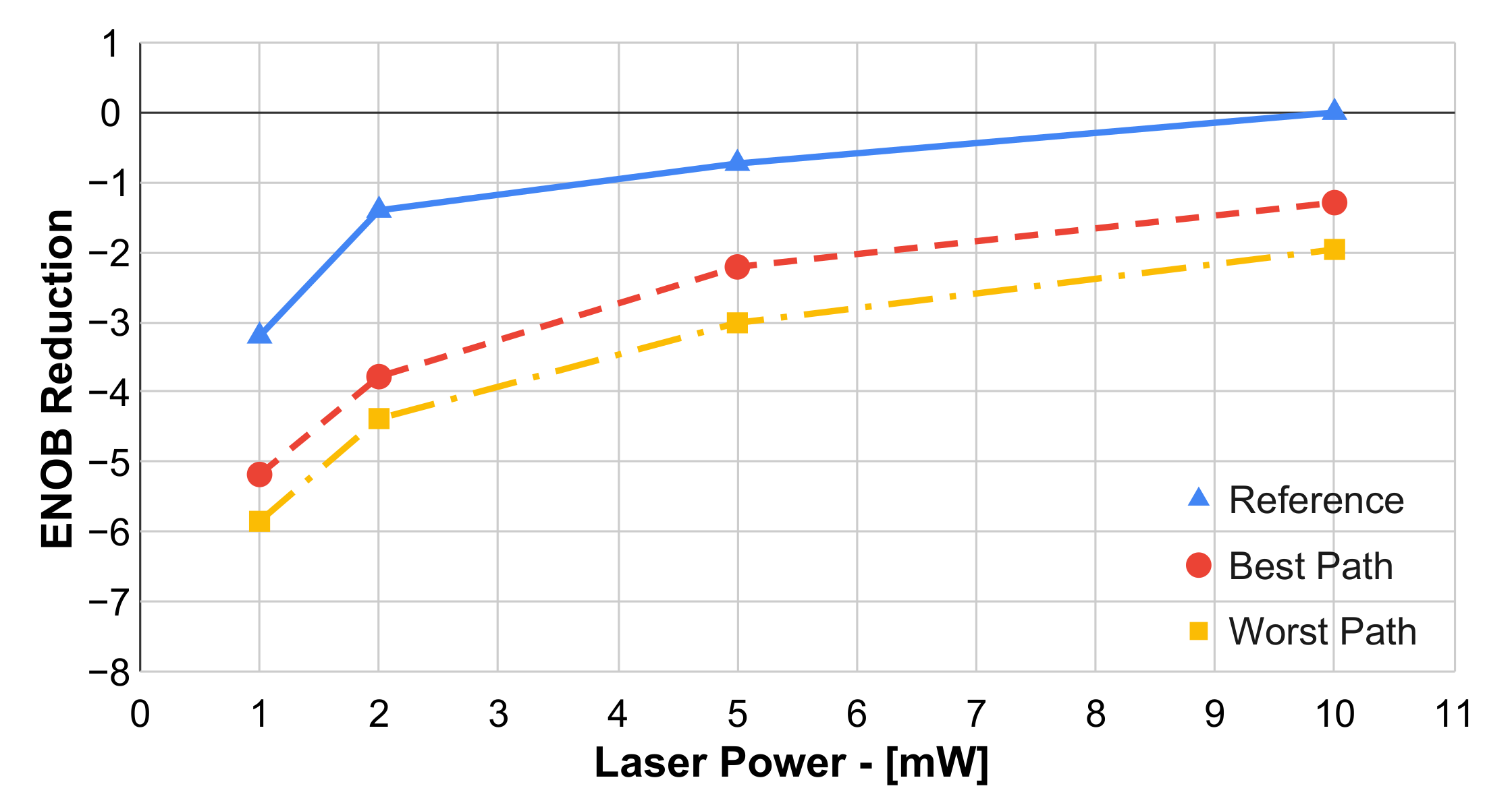 Applsci 11 06232 g008