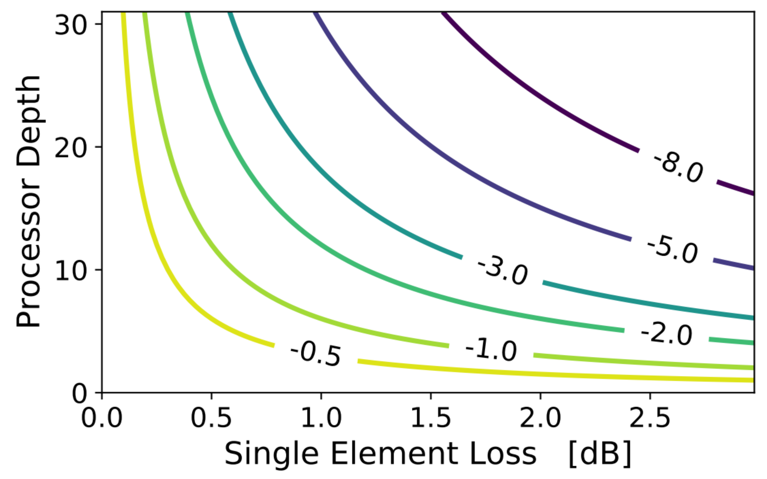 Applsci 11 06232 g009
