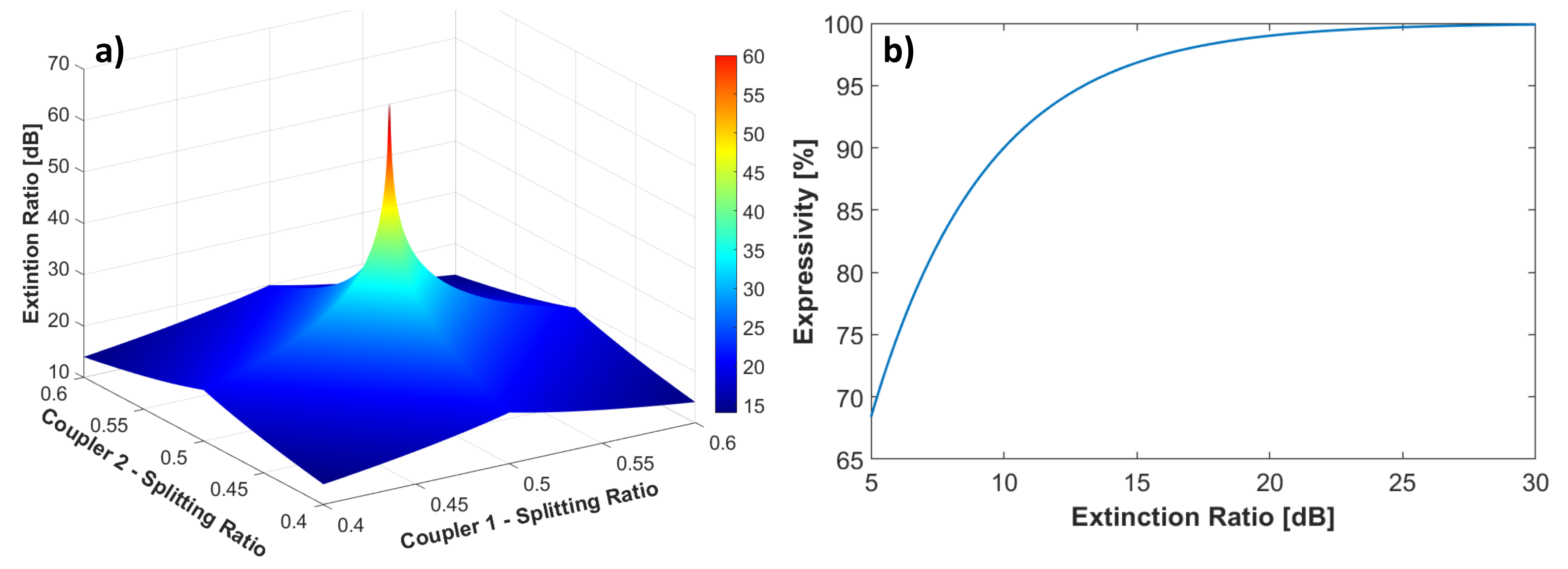 Applsci 11 06232 g010