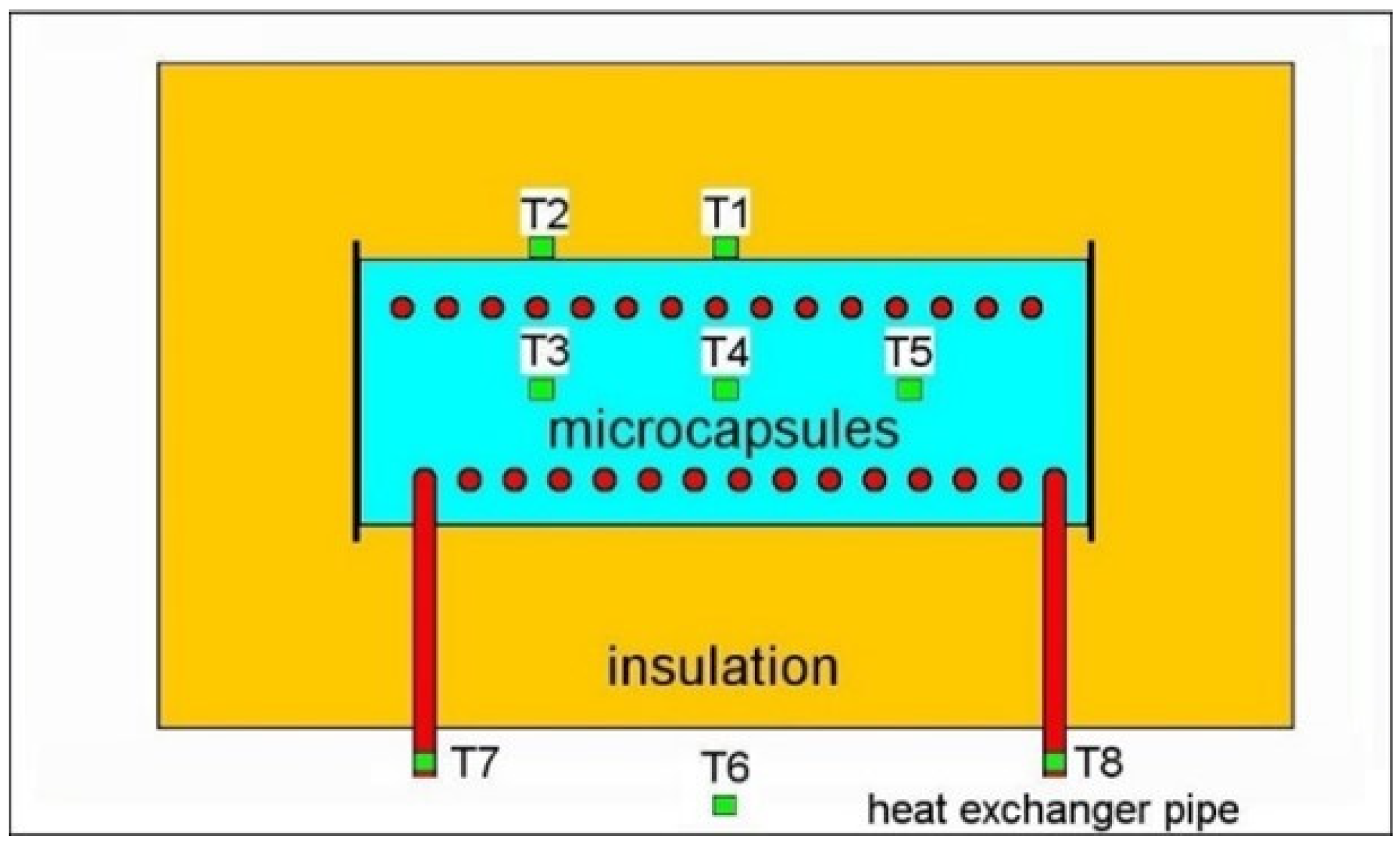 Applsci 11 06234 g001