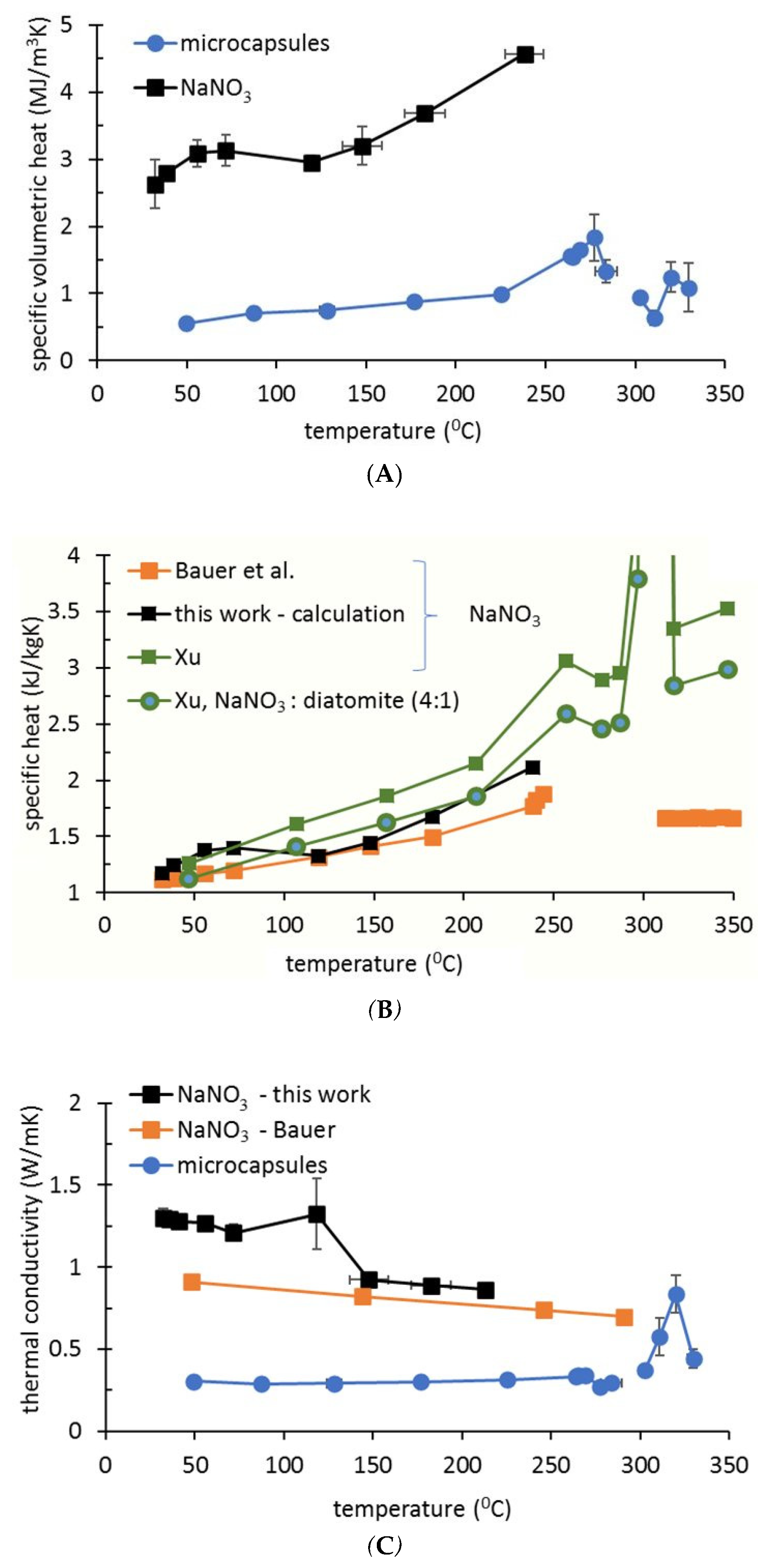 Applsci 11 06234 g004