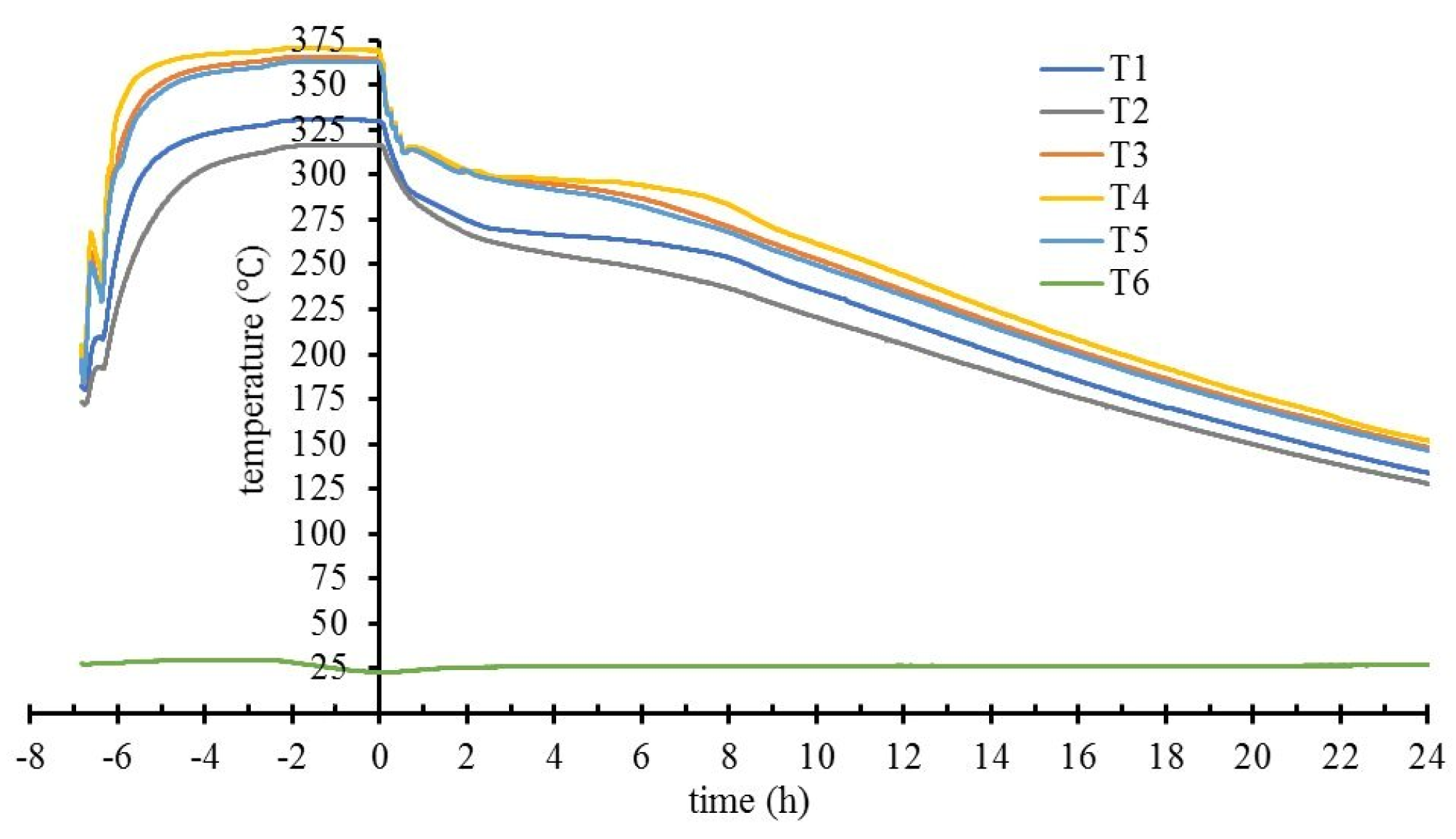 Applsci 11 06234 g005