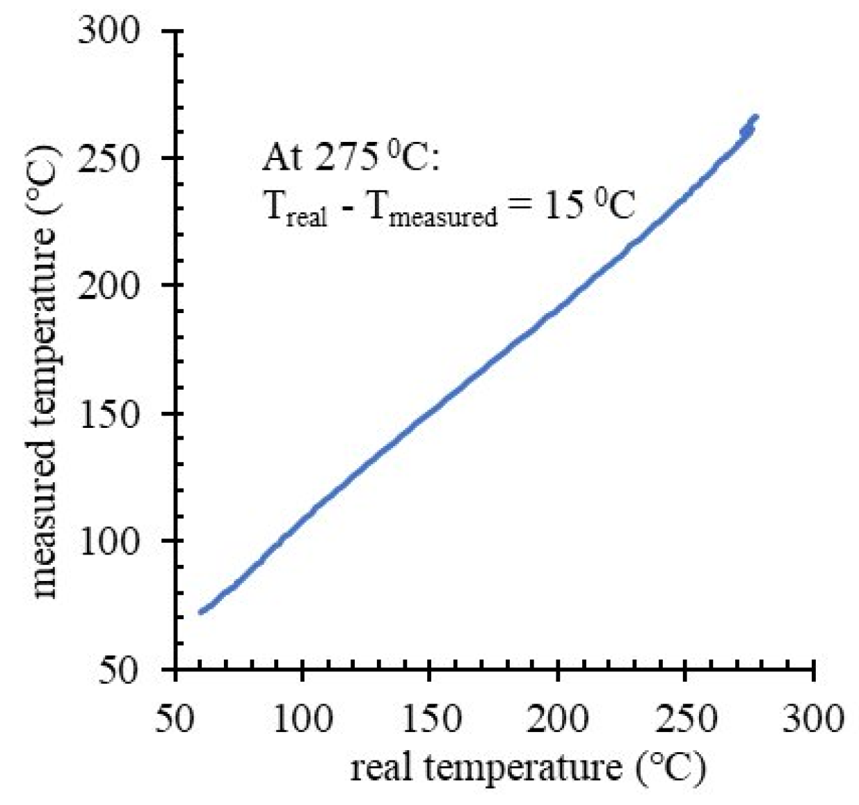 Applsci 11 06234 g007