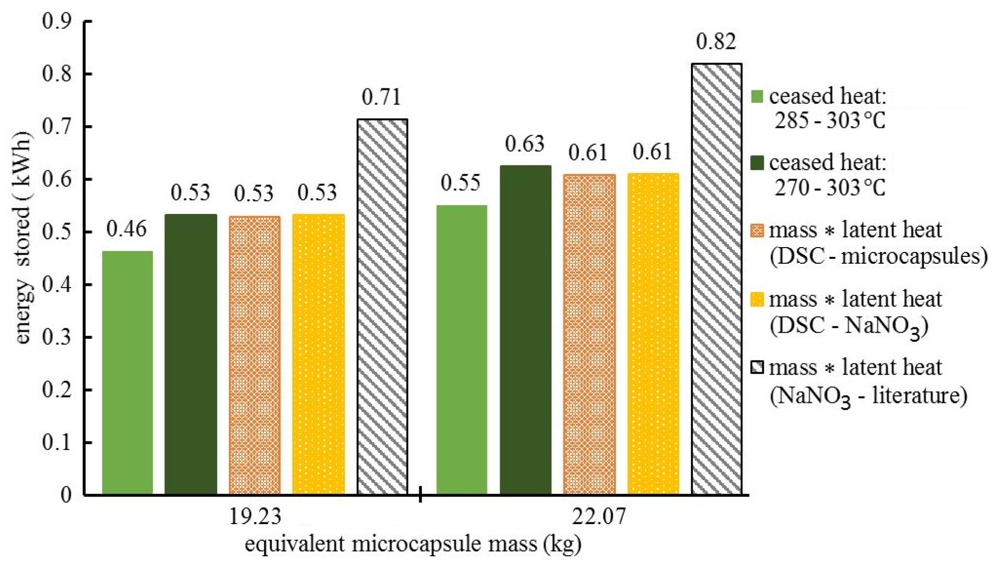 Applsci 11 06234 g008