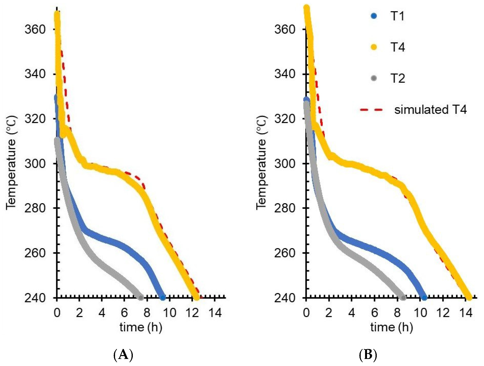 Applsci 11 06234 g009