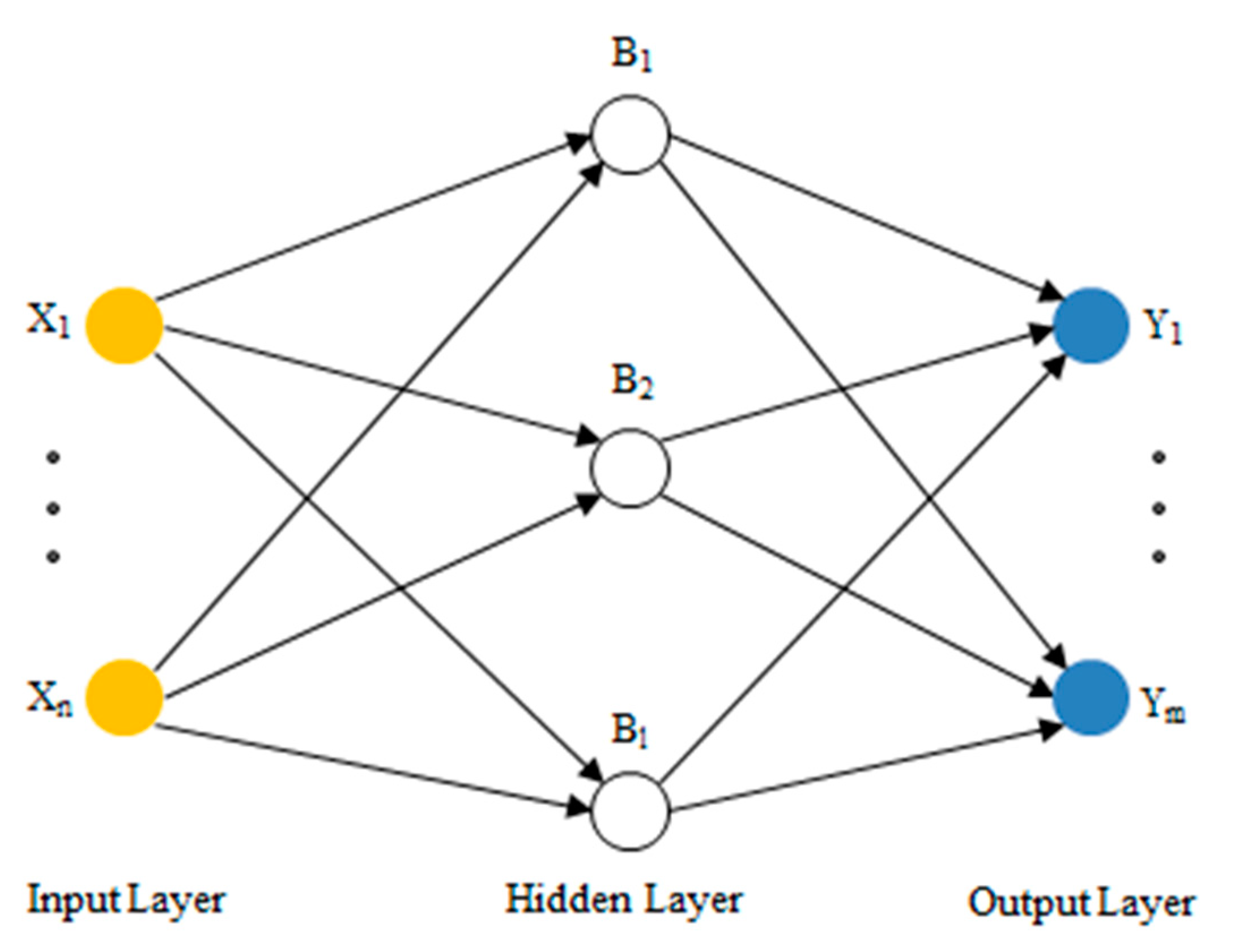 Applsci 11 06238 g002