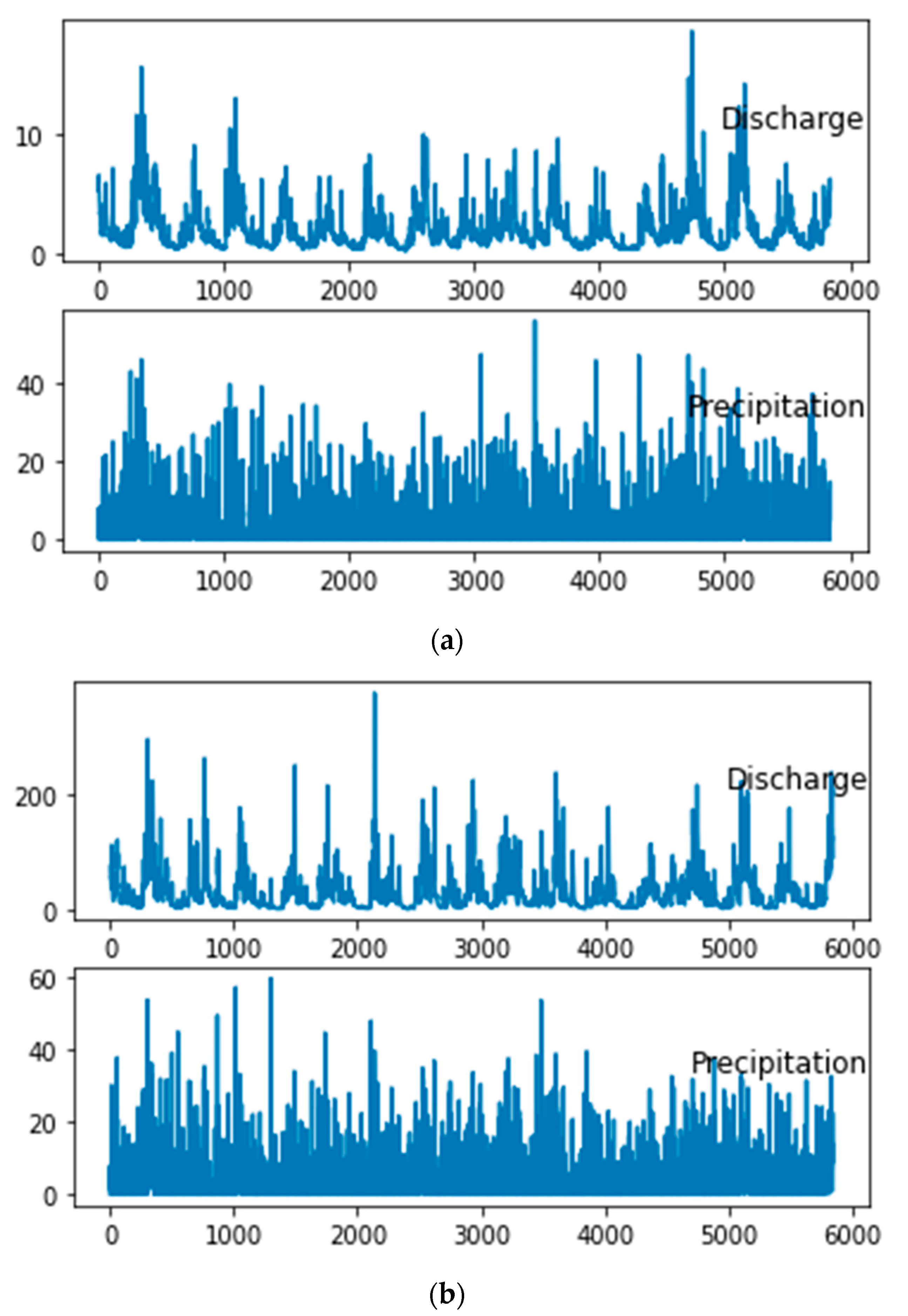 Applsci 11 06238 g003