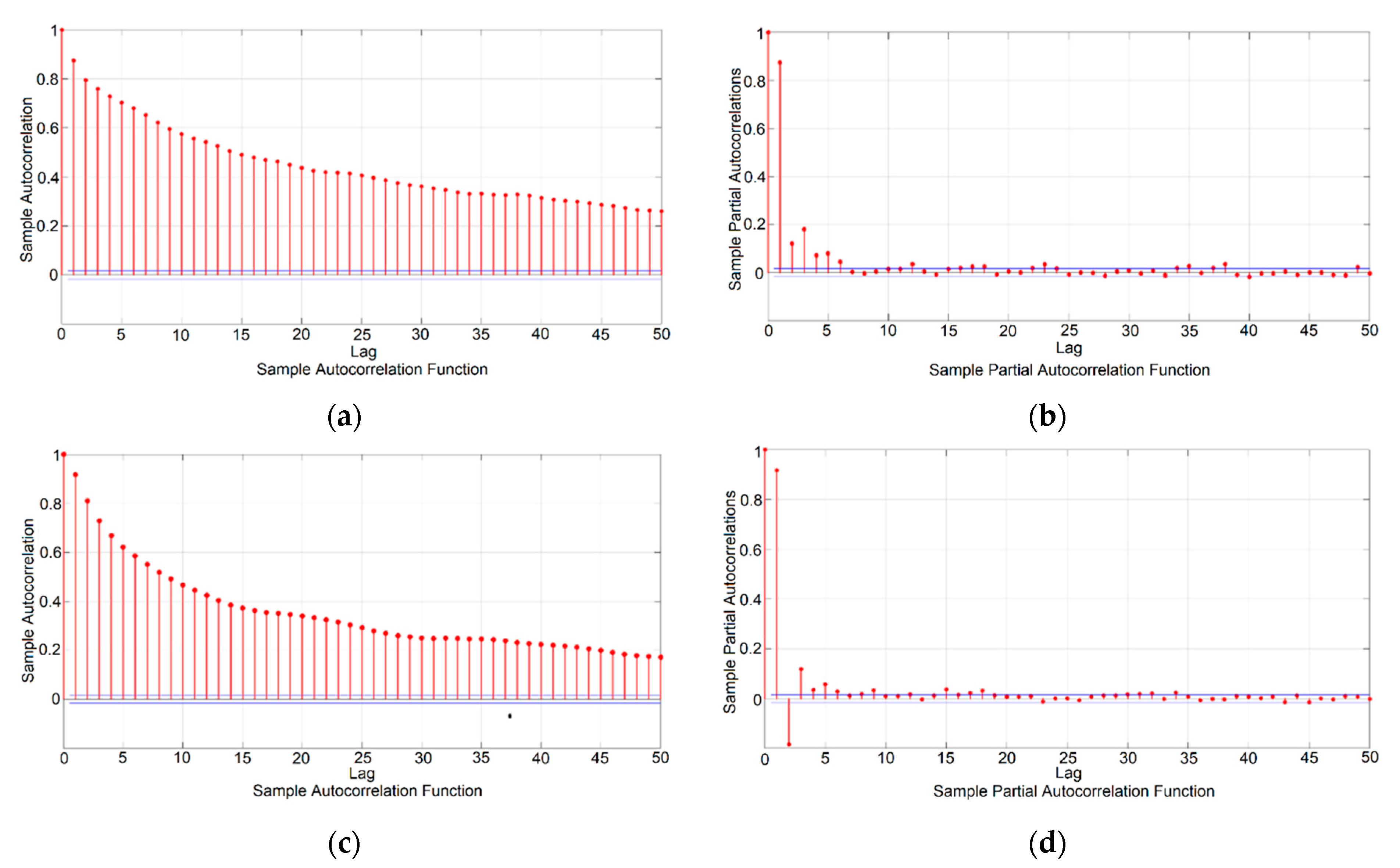 Applsci 11 06238 g005