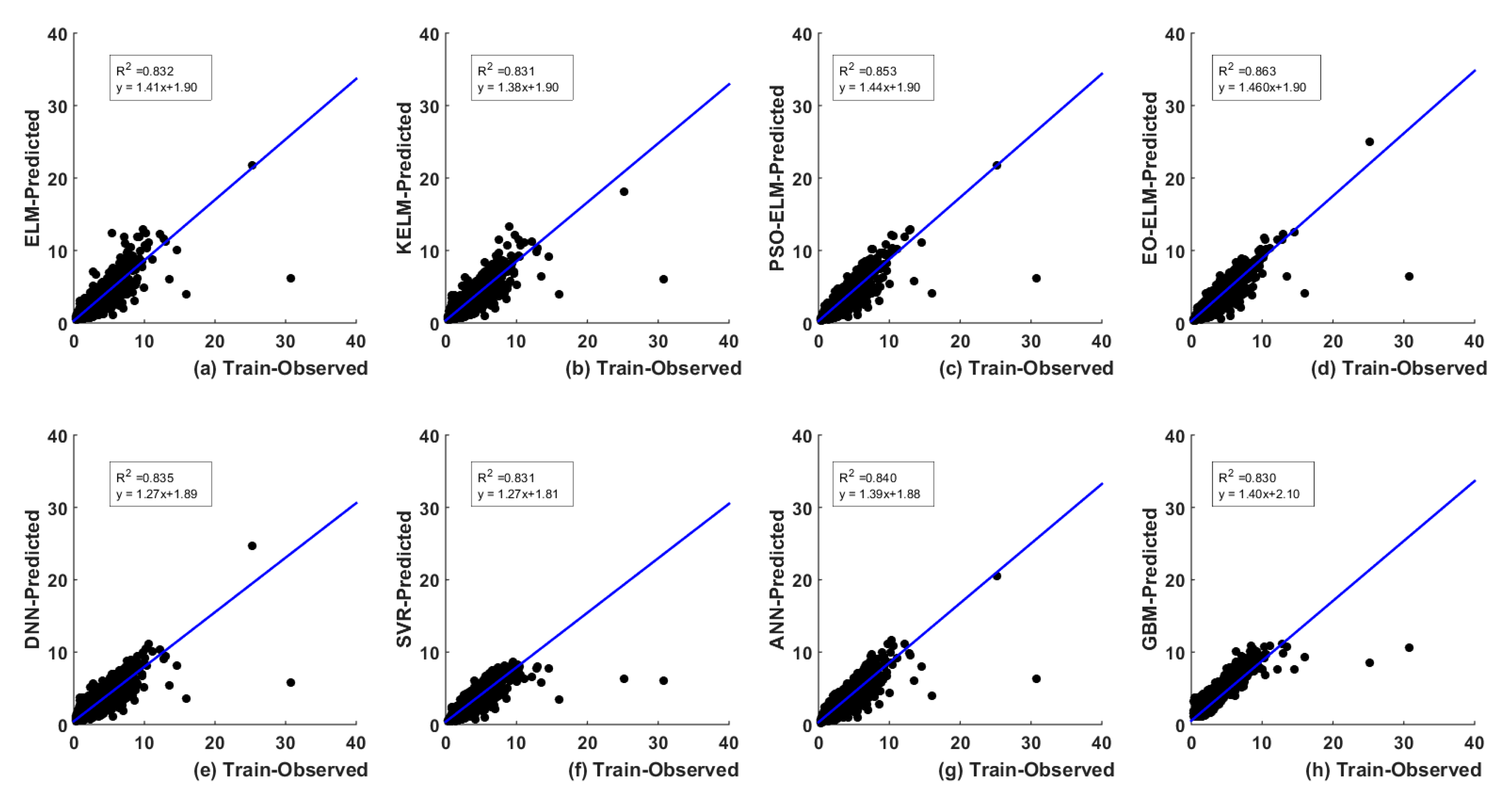 Applsci 11 06238 g007