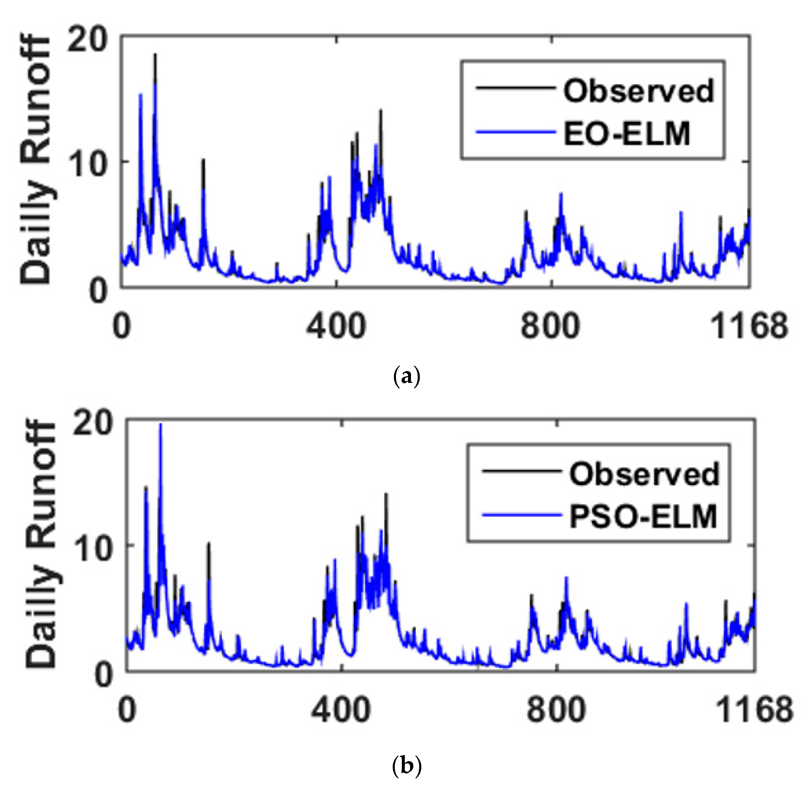 Applsci 11 06238 g009
