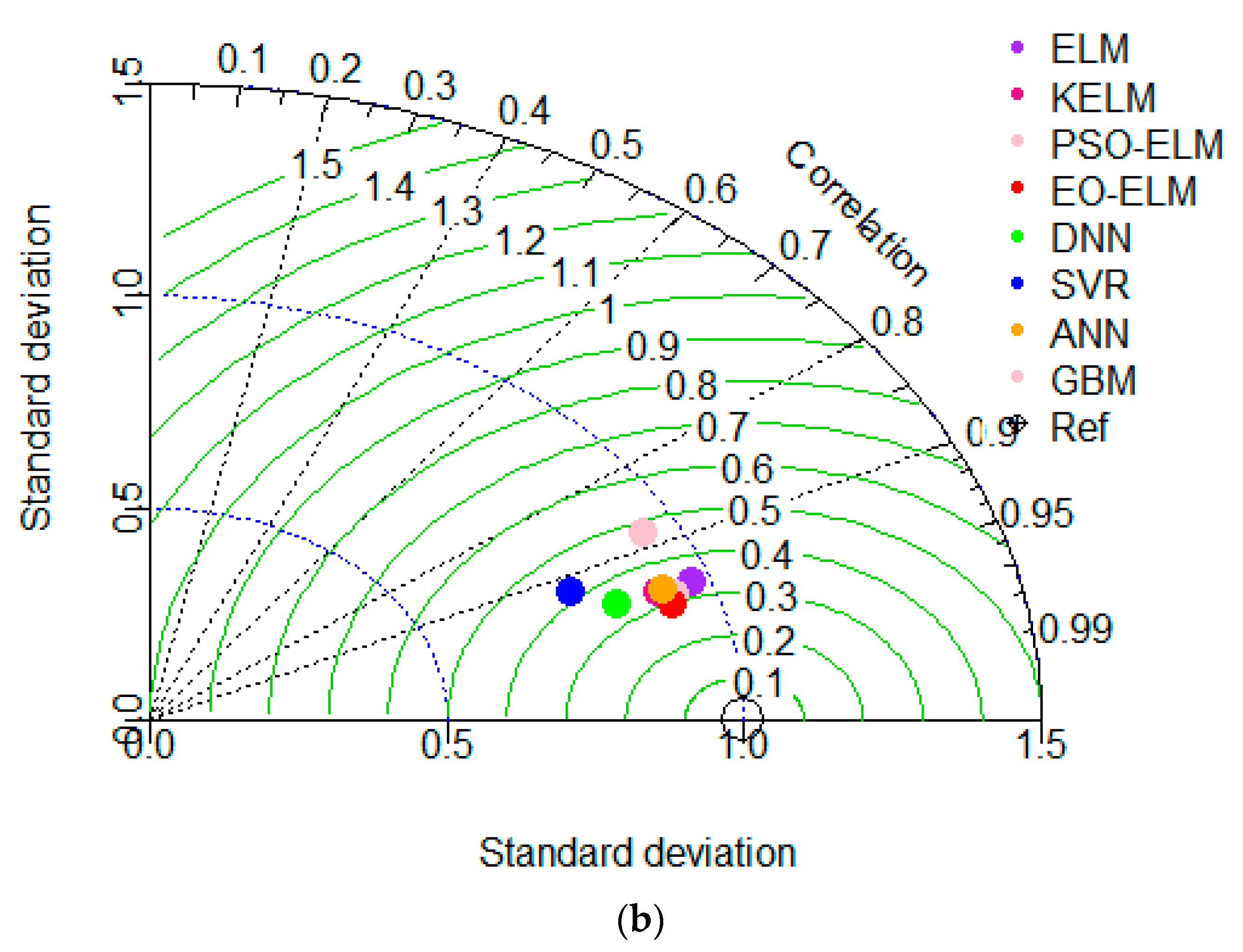 Applsci 11 06238 g010b
