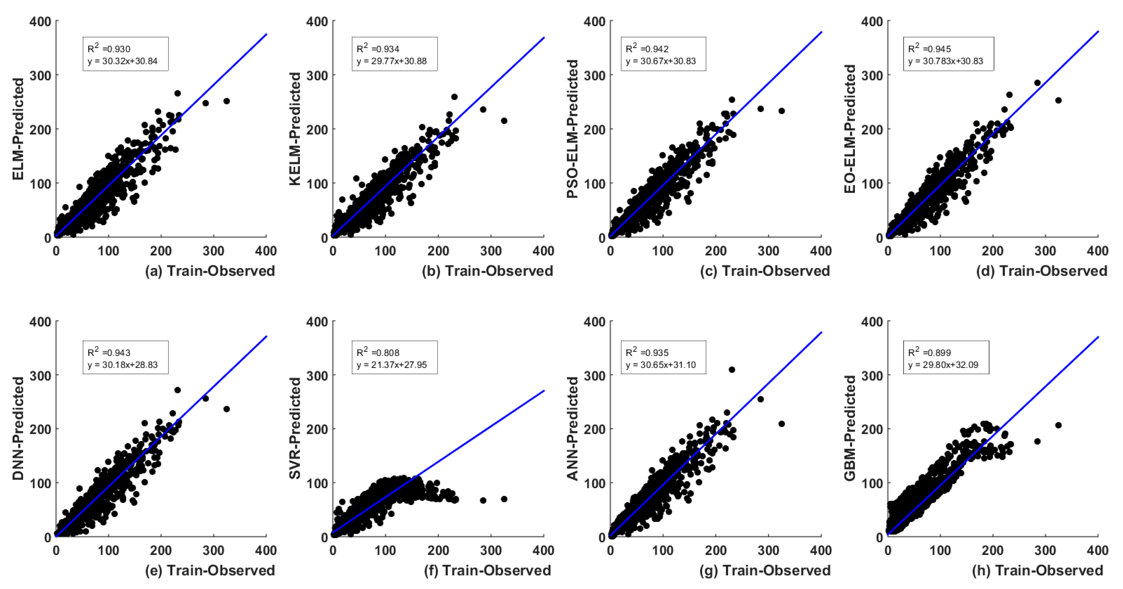 Applsci 11 06238 g011