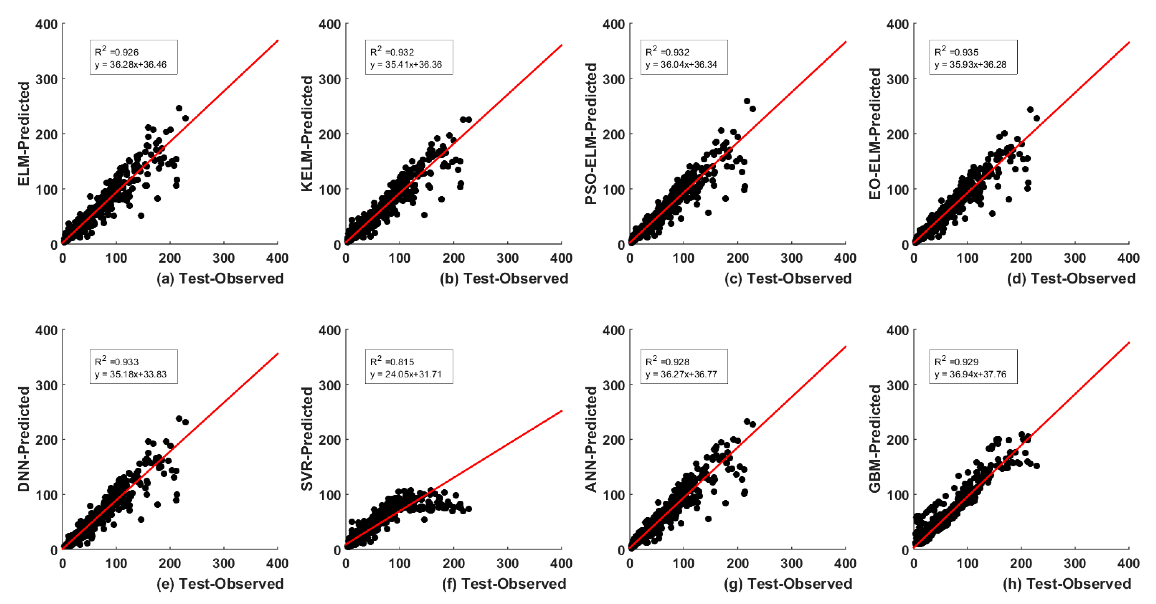 Applsci 11 06238 g012