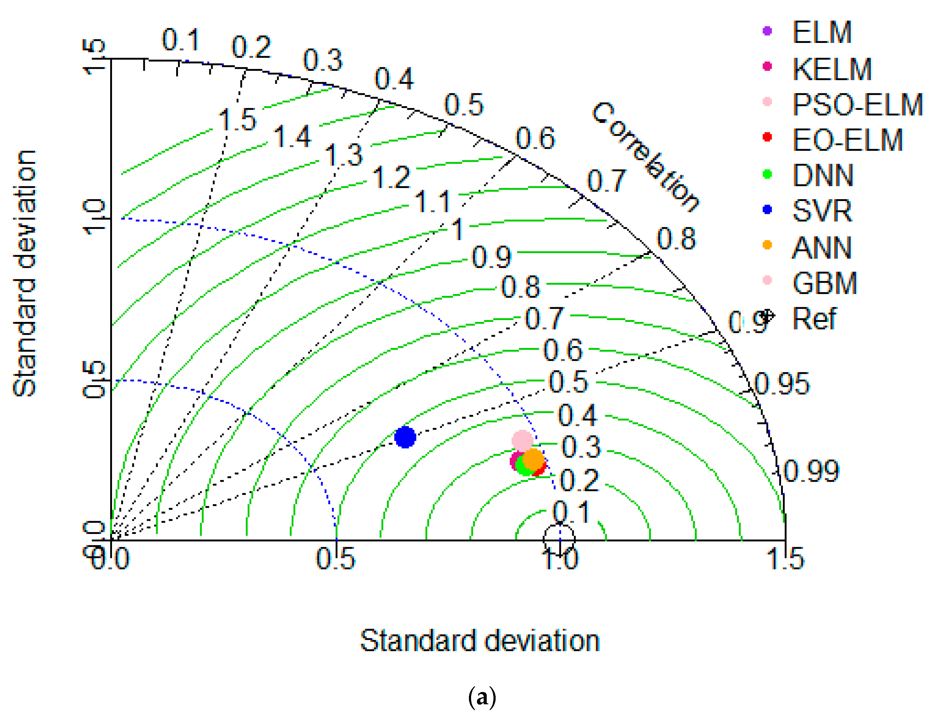 Applsci 11 06238 g013a