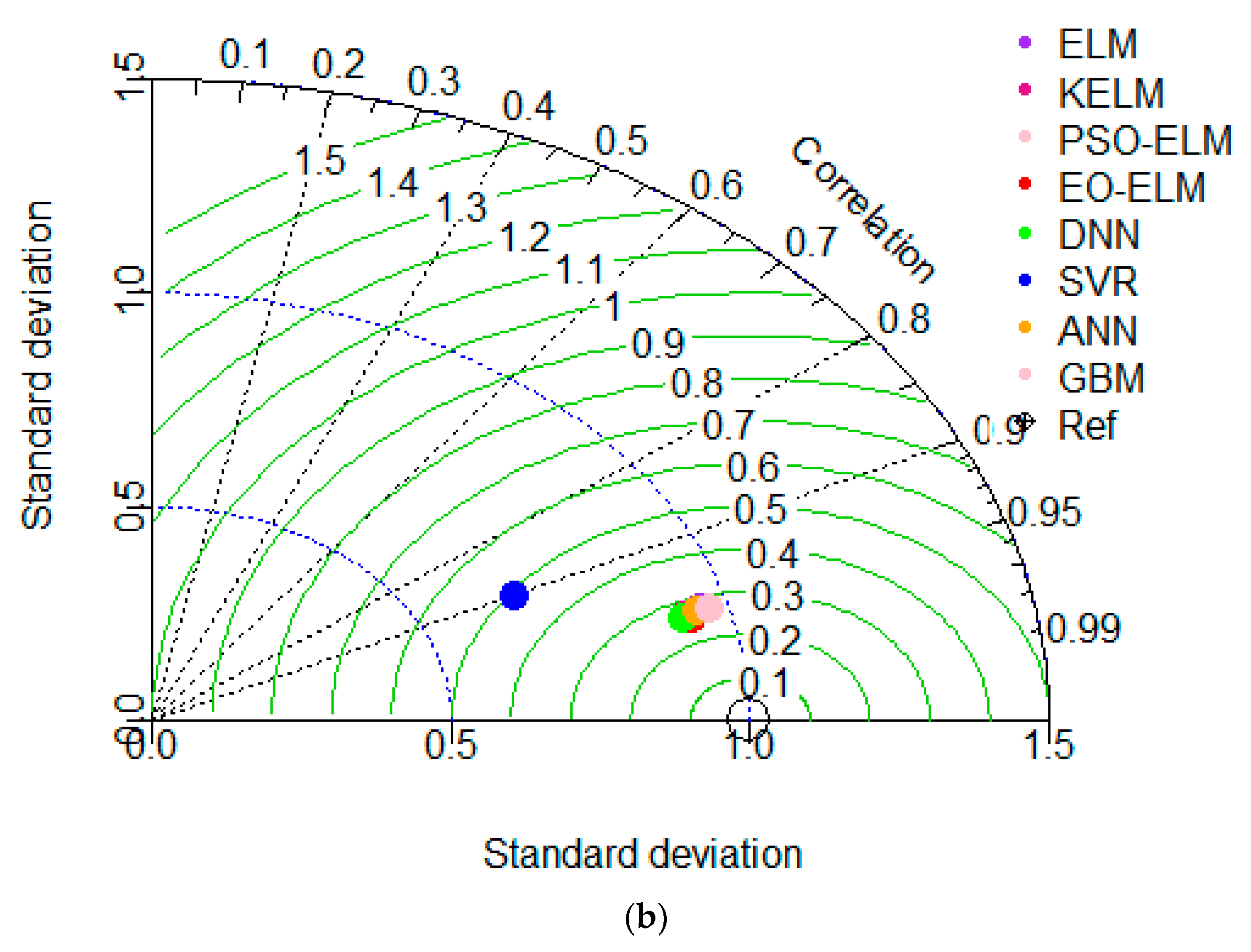 Applsci 11 06238 g013b