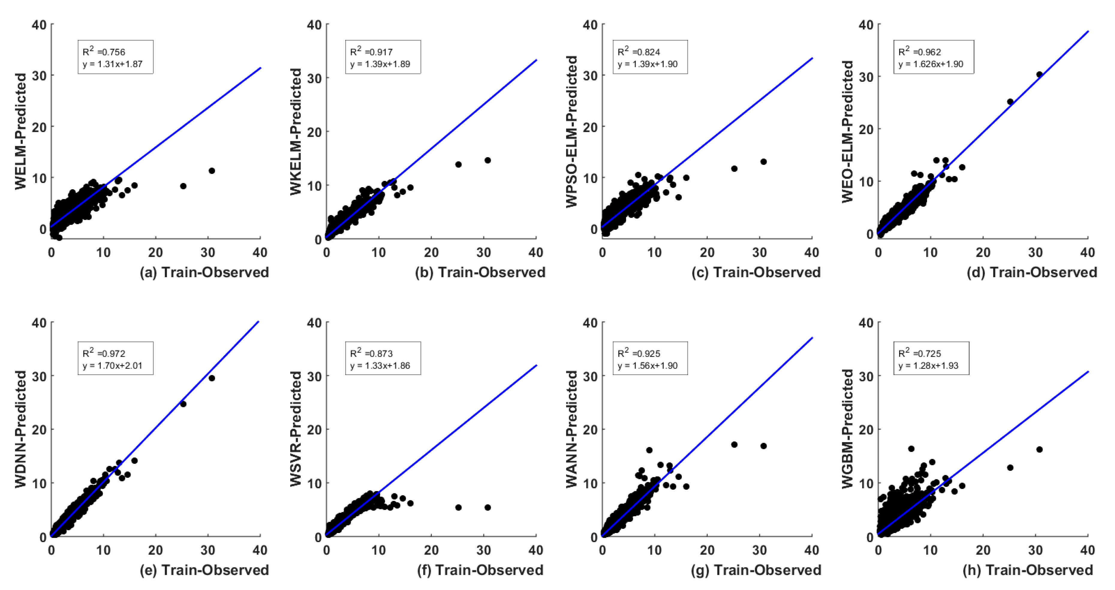 Applsci 11 06238 g014
